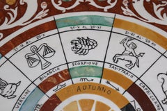 Pietra Dura Specimen Zodiac italiano Marmo Ferro Ottone Tavolo Gueridon italiano