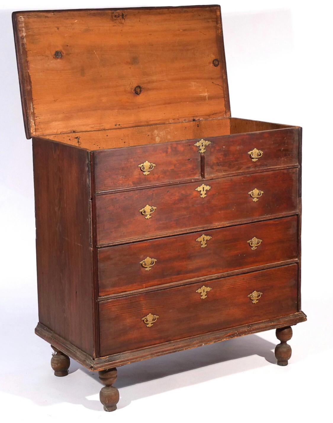 pilgrim chest