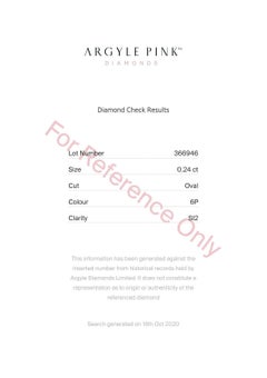 Pink Diamond 0.25ct Argyle Australia 6P Natural Fancy Intense Pink GIA Oval SI2