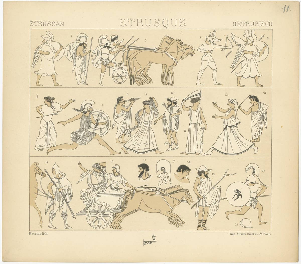 Pl. 11 Antique Print of Etruscan Scenes by Racinet, 'circa 1880'
