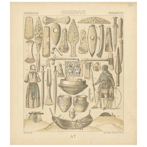 Pl. 116 Antique Print of Scandinavien Tools and Objects of Racinet, 'circa 1880'
