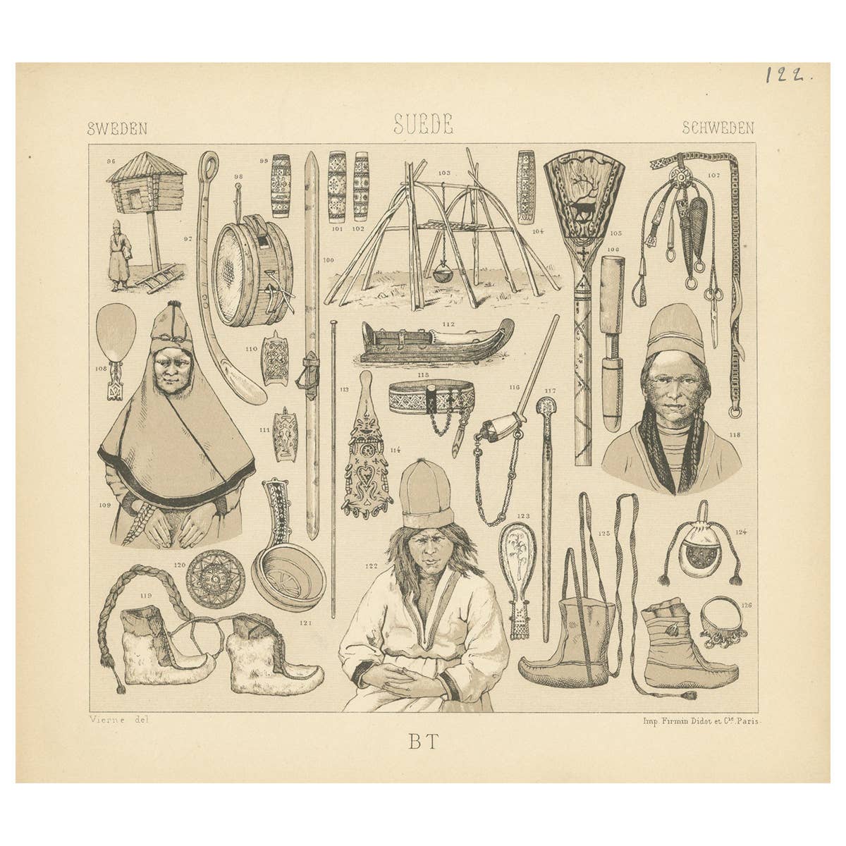 Pl. 122 Antique Print of Swedish Tools of Racinet, 'circa 1880'