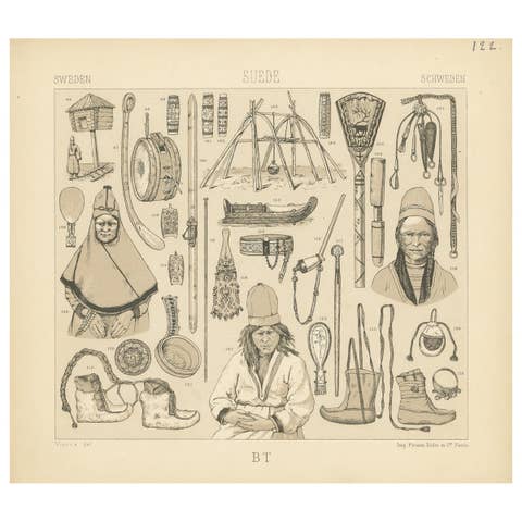Pl. 122 Antique Print of Swedish Tools of Racinet, 'circa 1880'