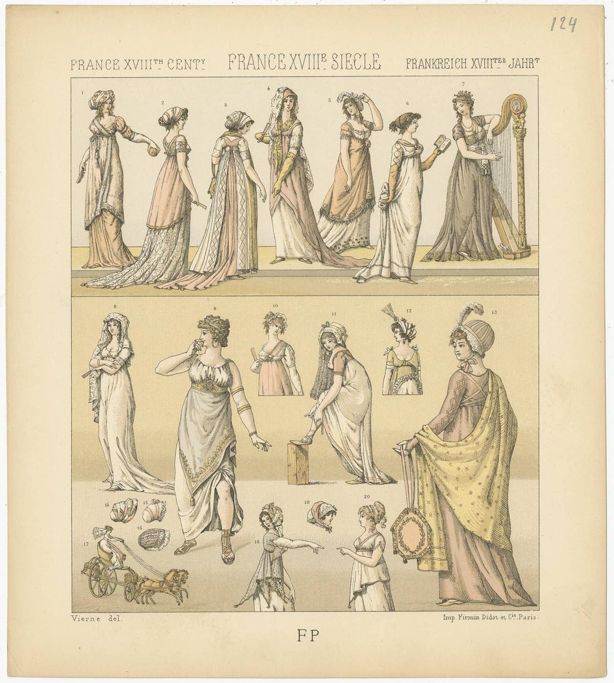 Pl. 124 Antique Print of French 18th Century Women's Costumes by Racinet