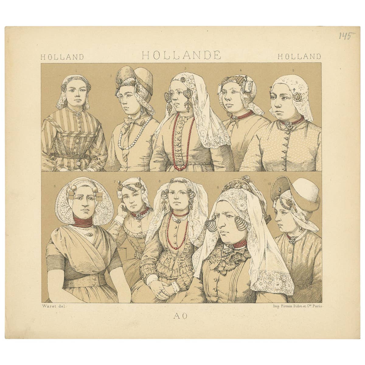 Pl. 145 Antique Print of Holland Women's Outfits by Racinet, 'circa 1880'