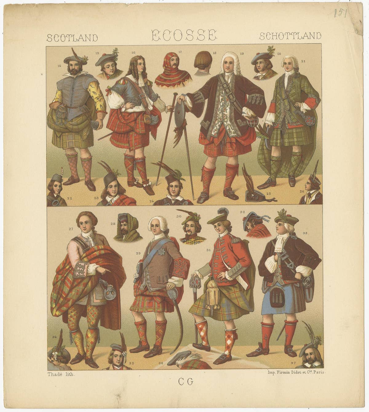 Pl. 151 Antique Print of Scottish Men Outfits by Racinet, 'circa 1880'