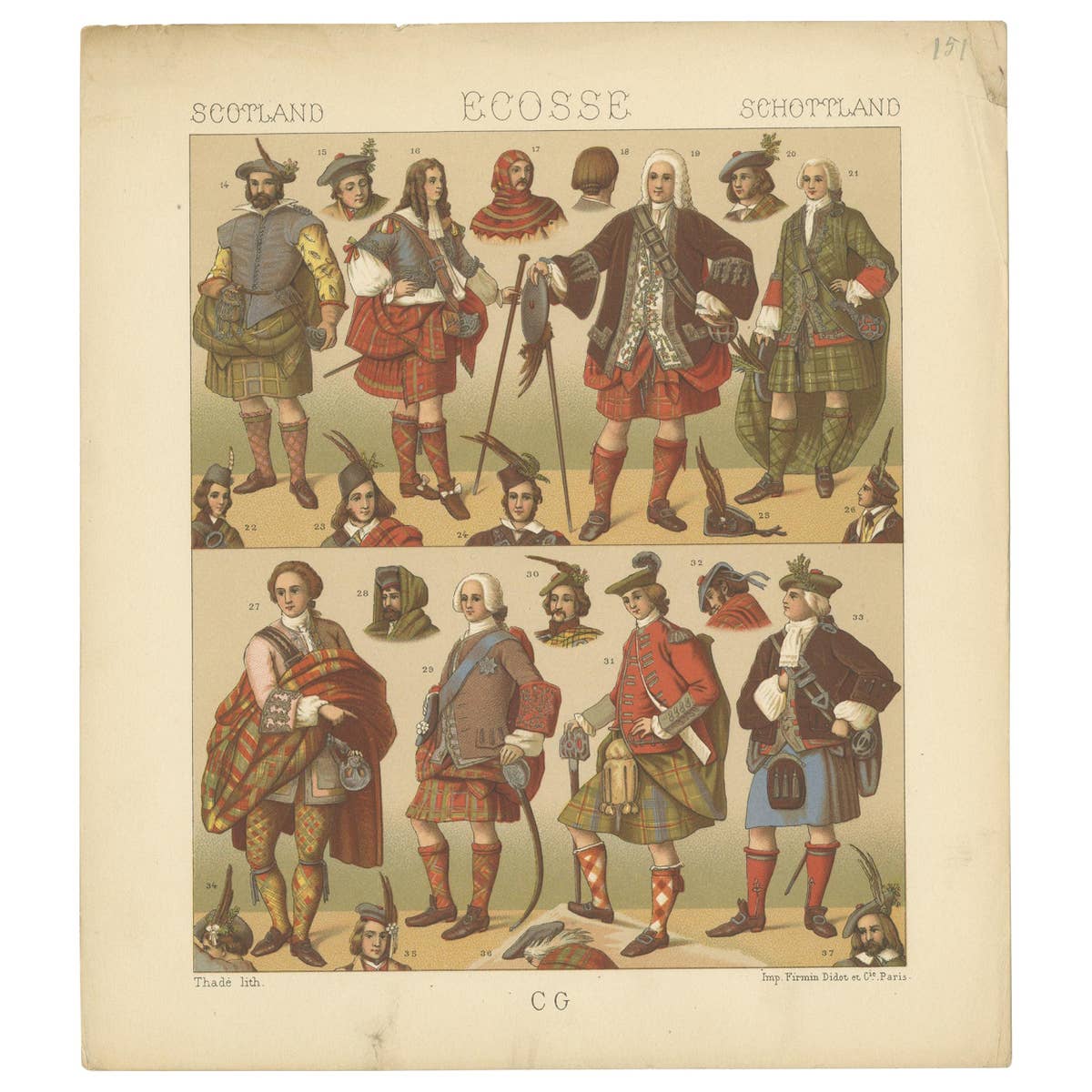 Pl. 151 Antique Print of Scottish Men Outfits by Racinet, 'circa 1880'