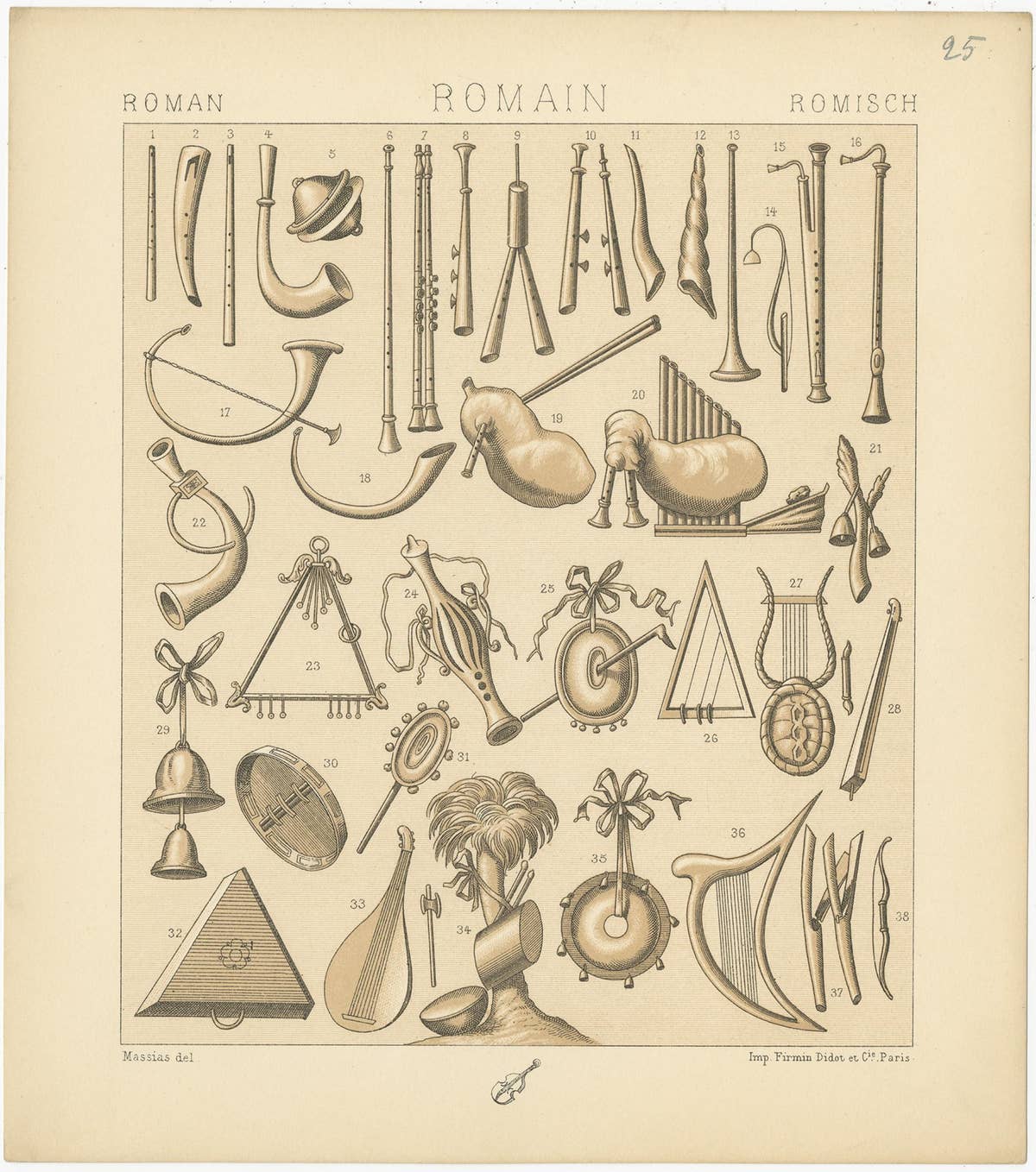 Pl. 25 Antique Print of Roman Music Instruments by Racinet, 'circa 1880'