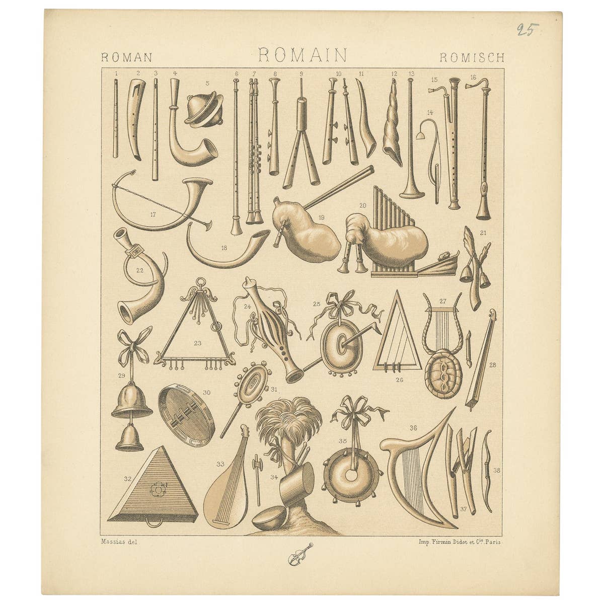 Pl. 25 Antique Print of Roman Music Instruments by Racinet, 'circa 1880'