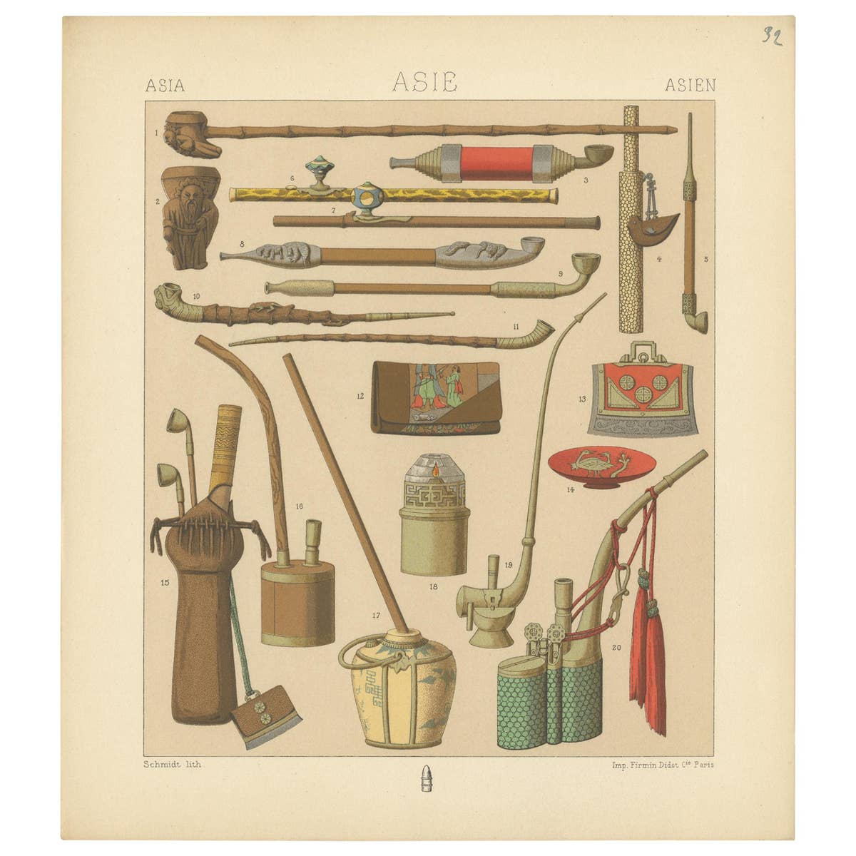 Pl. 32 Antique Print of Asian Smoking Pipes by Racinet, 'circa 1880'
