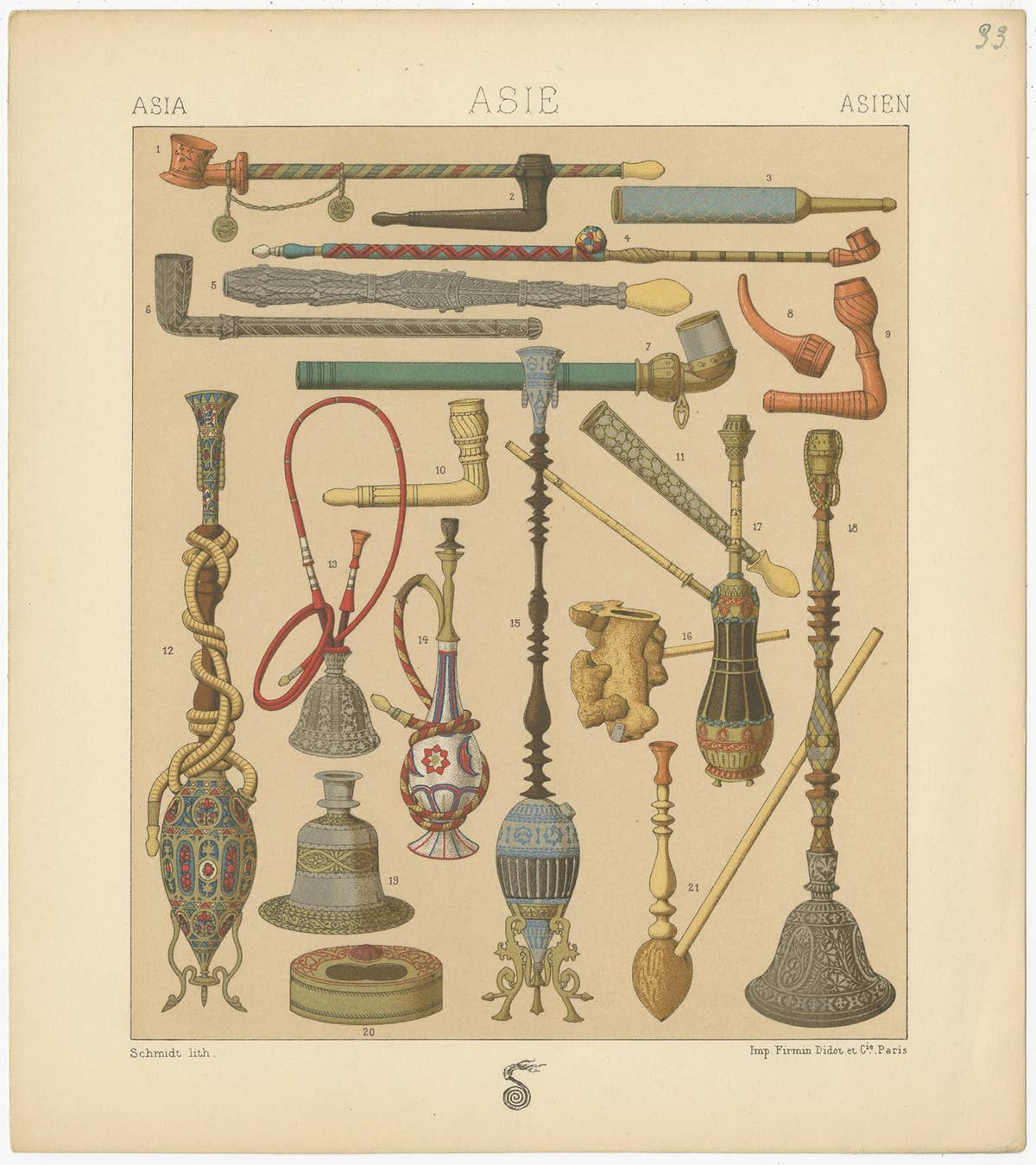 Pl. 33 Antique Print of Asian Smoking Pipes by Racinet, 'circa 1880'