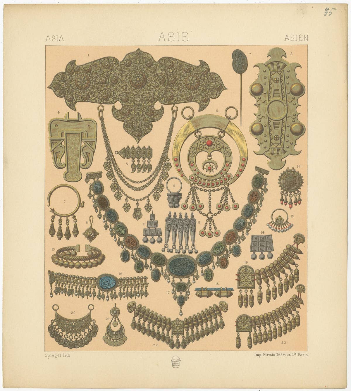Pl. 35 Antique Print of Asian Jewelry by Racinet, 'circa 1880'