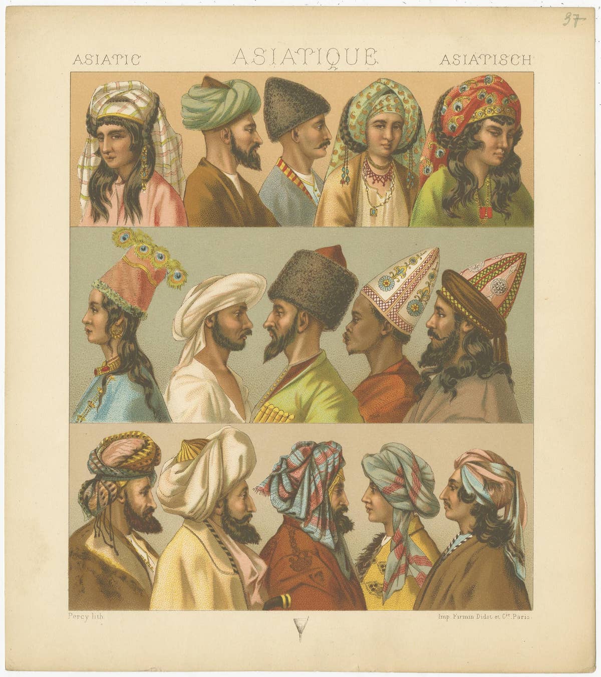 Pl. 37 Antique Print of Asiatic Headwear by Racinet, 'circa 1880'