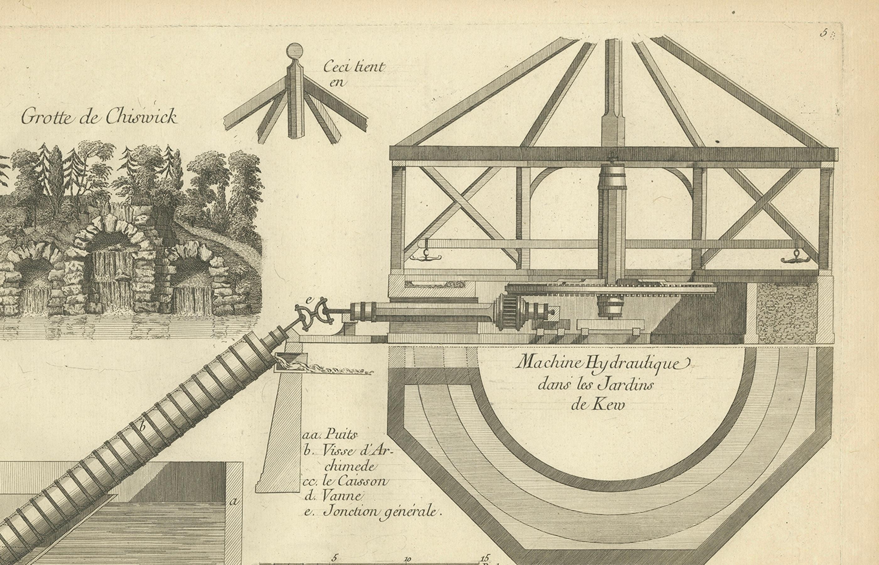 French Hydraulic Machine of Kew Gardens & Chiswick Grotto – Le Rouge, c.1785 For Sale