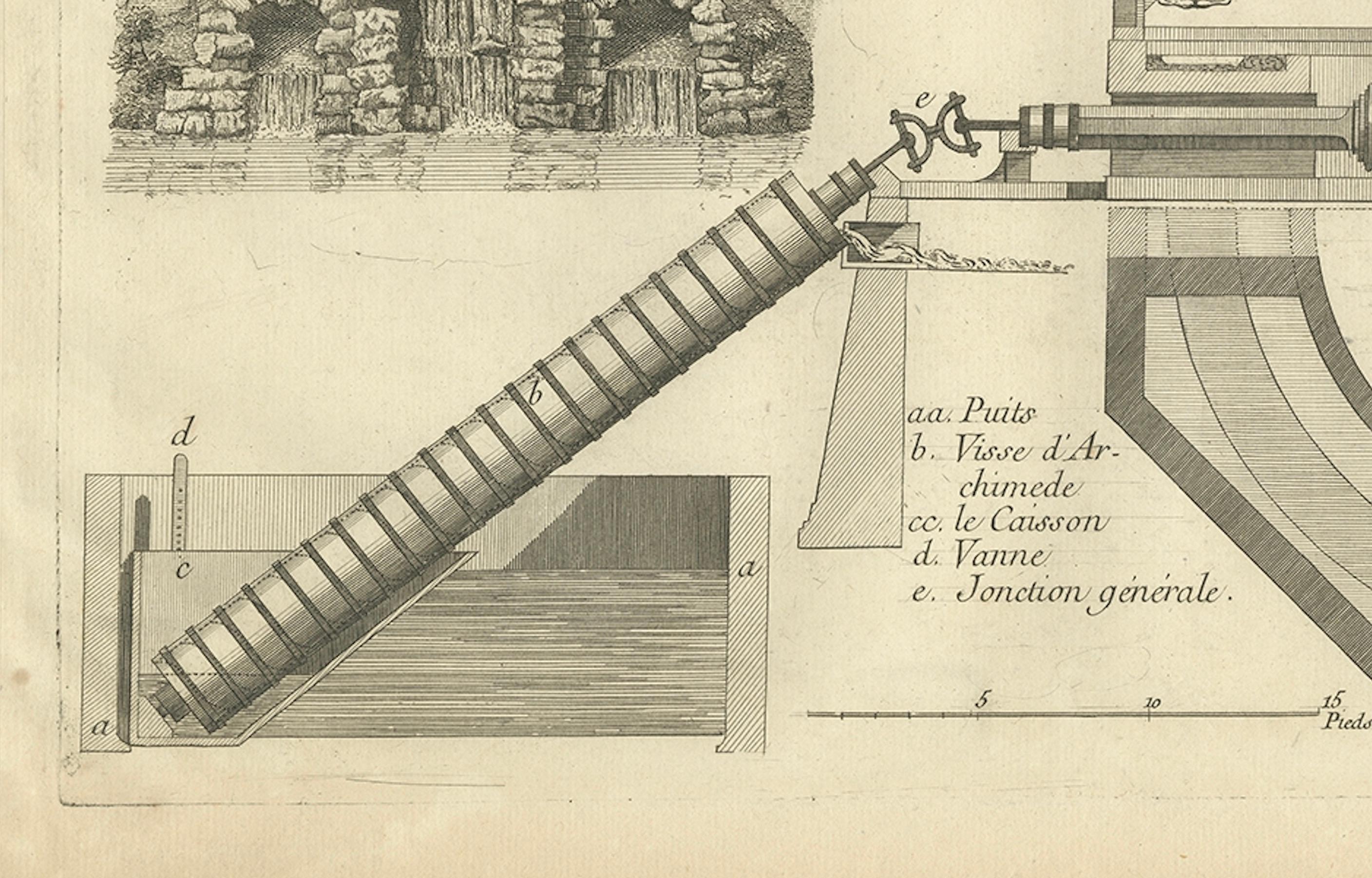Engraved Hydraulic Machine of Kew Gardens & Chiswick Grotto – Le Rouge, c.1785 For Sale