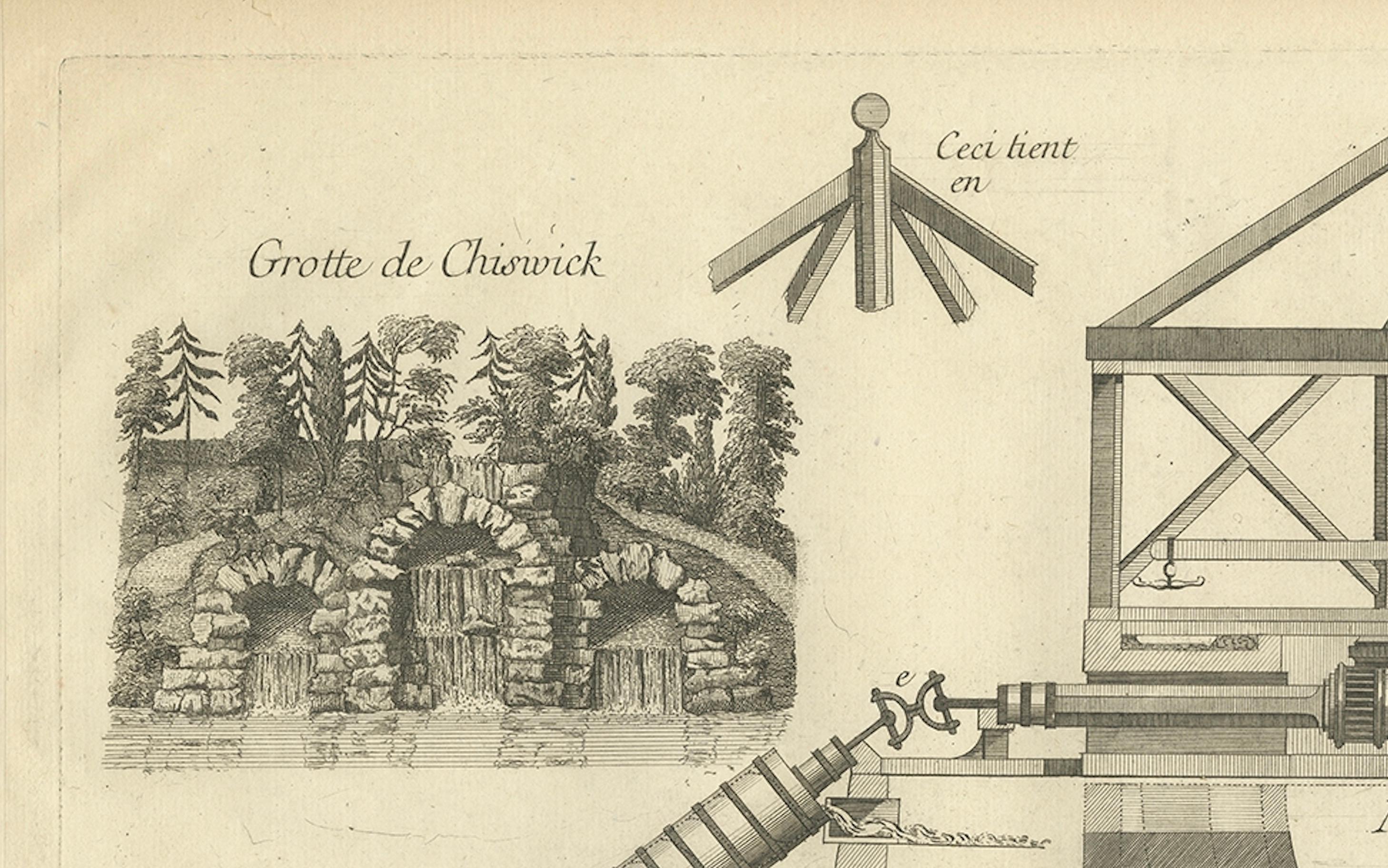 Hydraulic Machine of Kew Gardens & Chiswick Grotto – Le Rouge, c.1785 In Good Condition For Sale In Langweer, NL