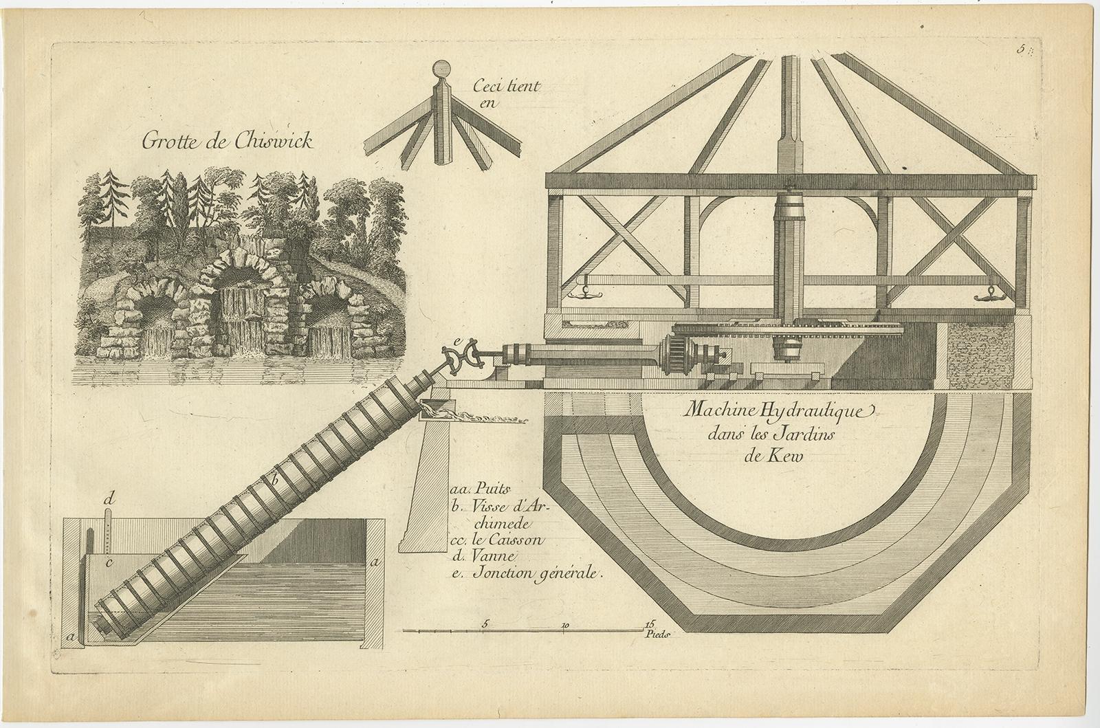 18th Century and Earlier Hydraulic Machine of Kew Gardens & Chiswick Grotto – Le Rouge, c.1785 For Sale