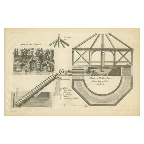 Hydraulic Machine of Kew Gardens & Chiswick Grotto – Le Rouge, c.1785