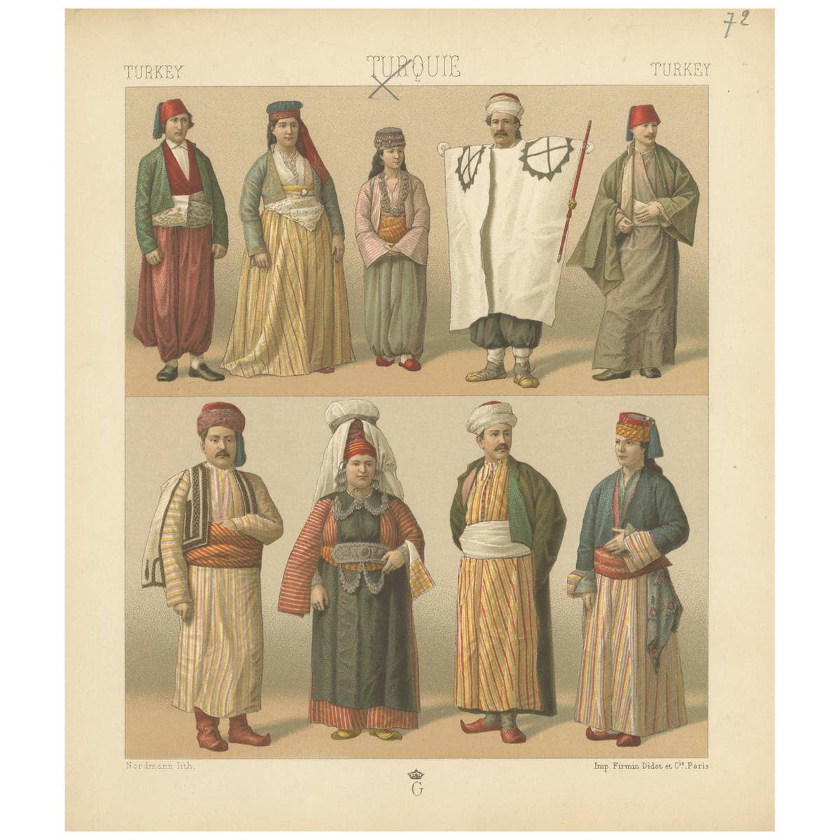 Turkey - Turque - Turkey Antique Chromolithograph Print, Circa 1880