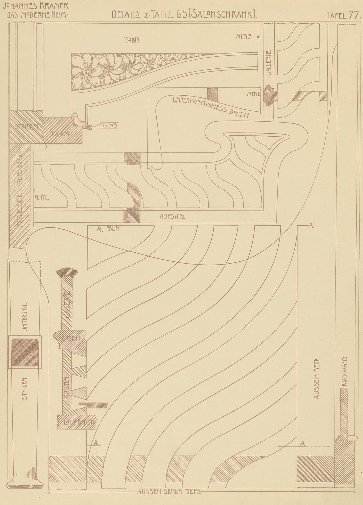 Pl. 77 Antique Print of Furniture Details by Kramer, circa 1910