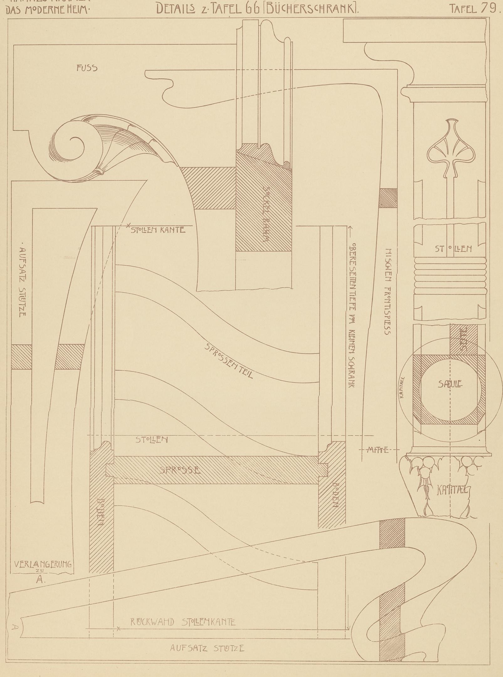 mappa di kramer