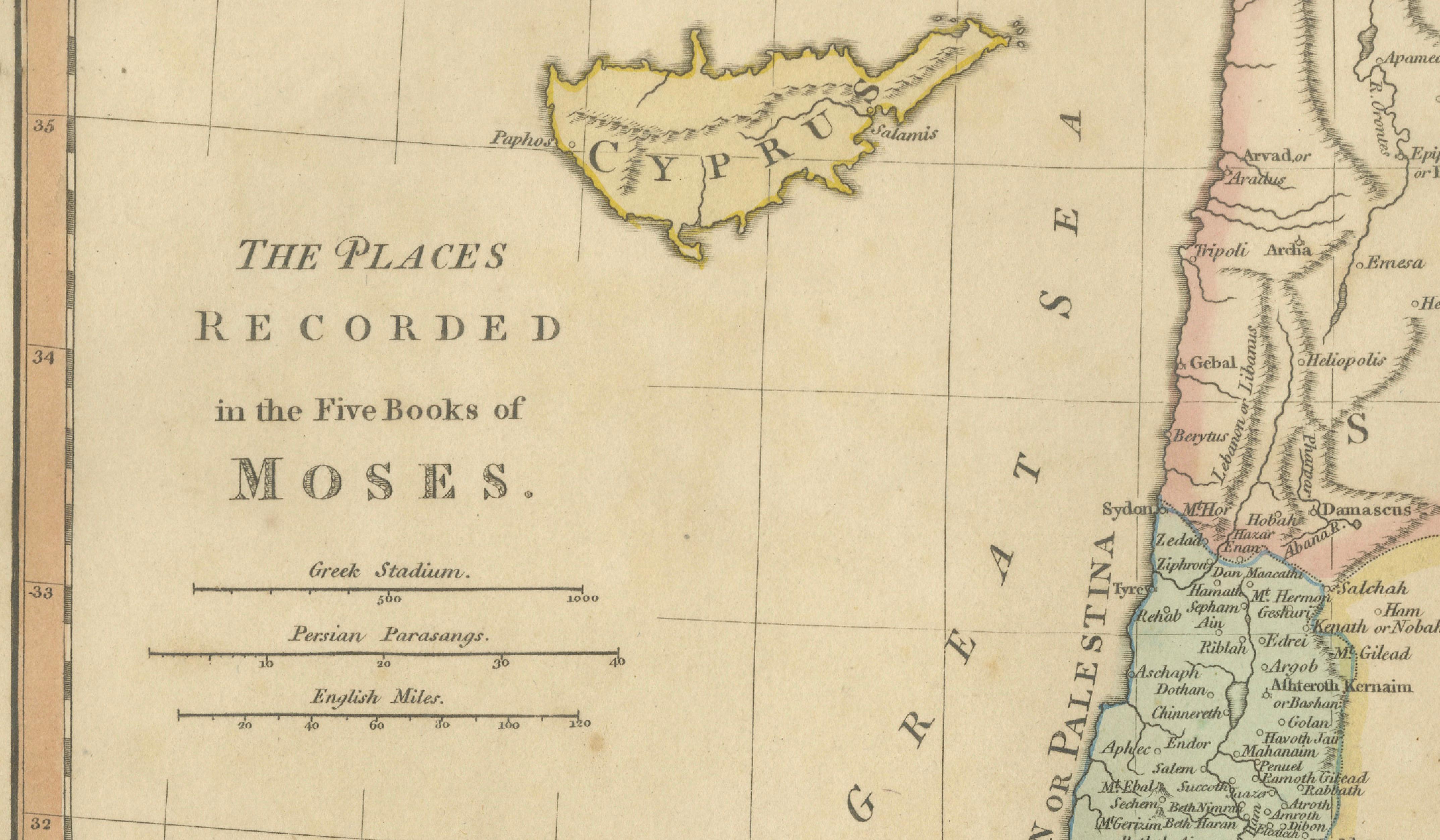 Places Recorded in the Five Books of Moses — Biblical Holy Land Map, 1827