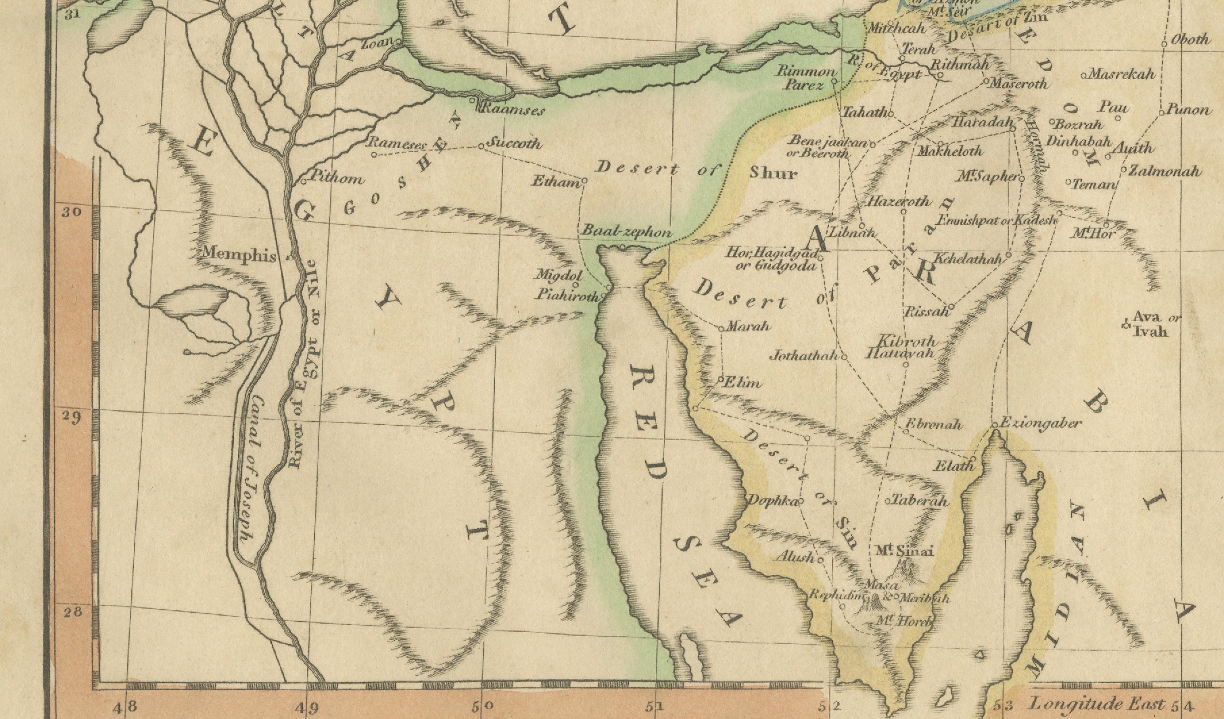 Places Recorded in the Five Books of Moses — Biblical Holy Land Map, 1827