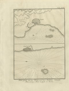 Pläne von zwei Häfen am Roten Meer, antike Niebuhr-Karte, 1776