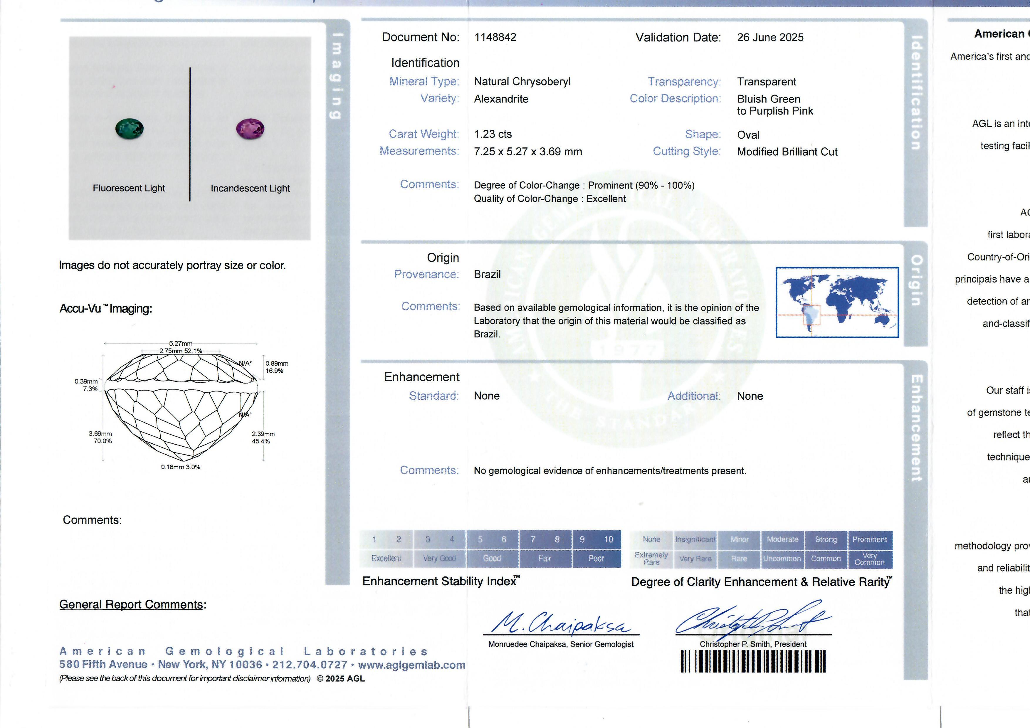 --Pierre(s) :...
(1) Alexandrite véritable naturelle - taille ovale - sertie - meilleur changement de couleur - vert bleuté à rose pourpre - Brésil - non chauffée - 100% naturelle - 1,23ct (exact - certifié)
** Voir les détails de la certification