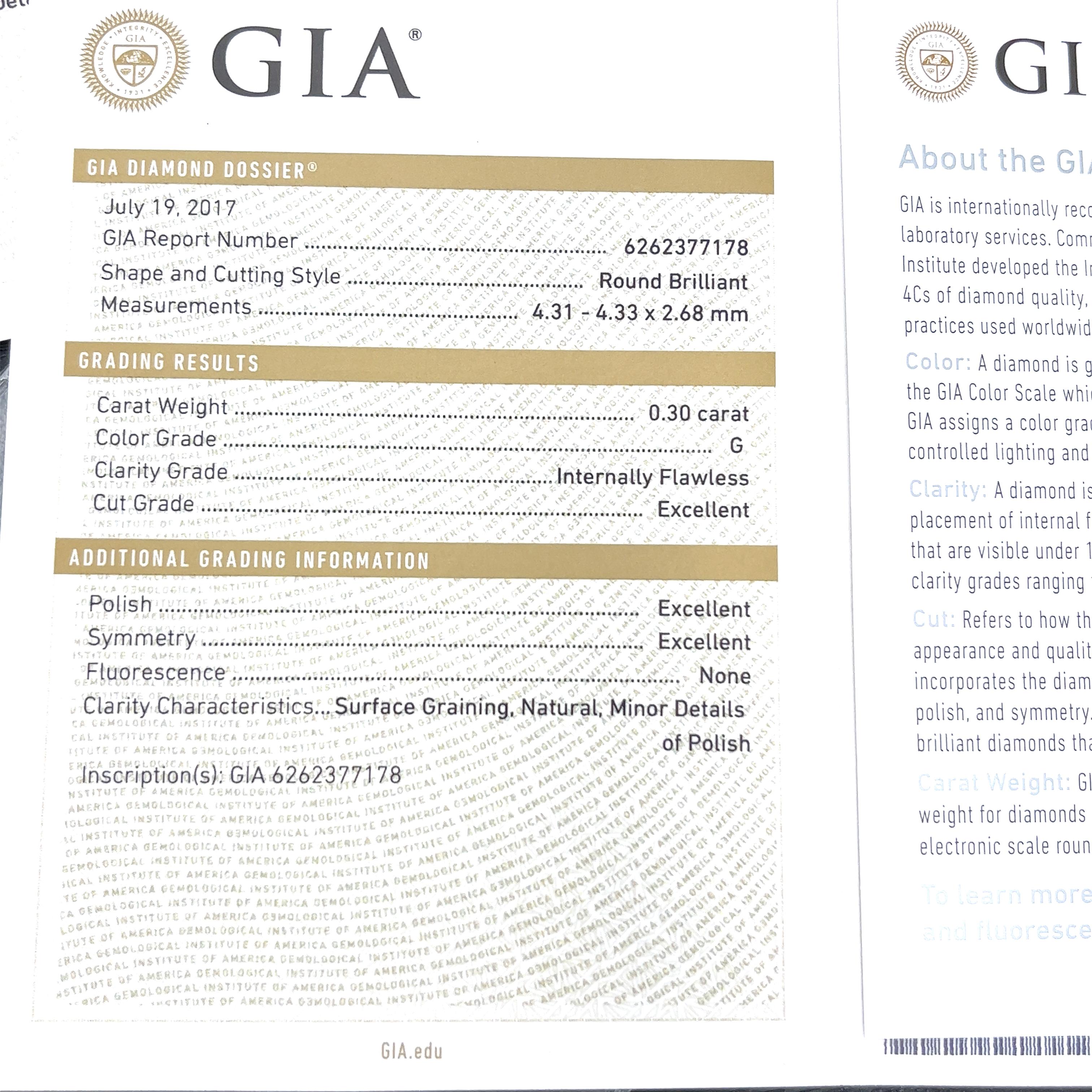 Platin 5-Stein-Diamantring, gefasst mit 1,50 Karat GIA runden Diamanten im Brillantschliff 5
