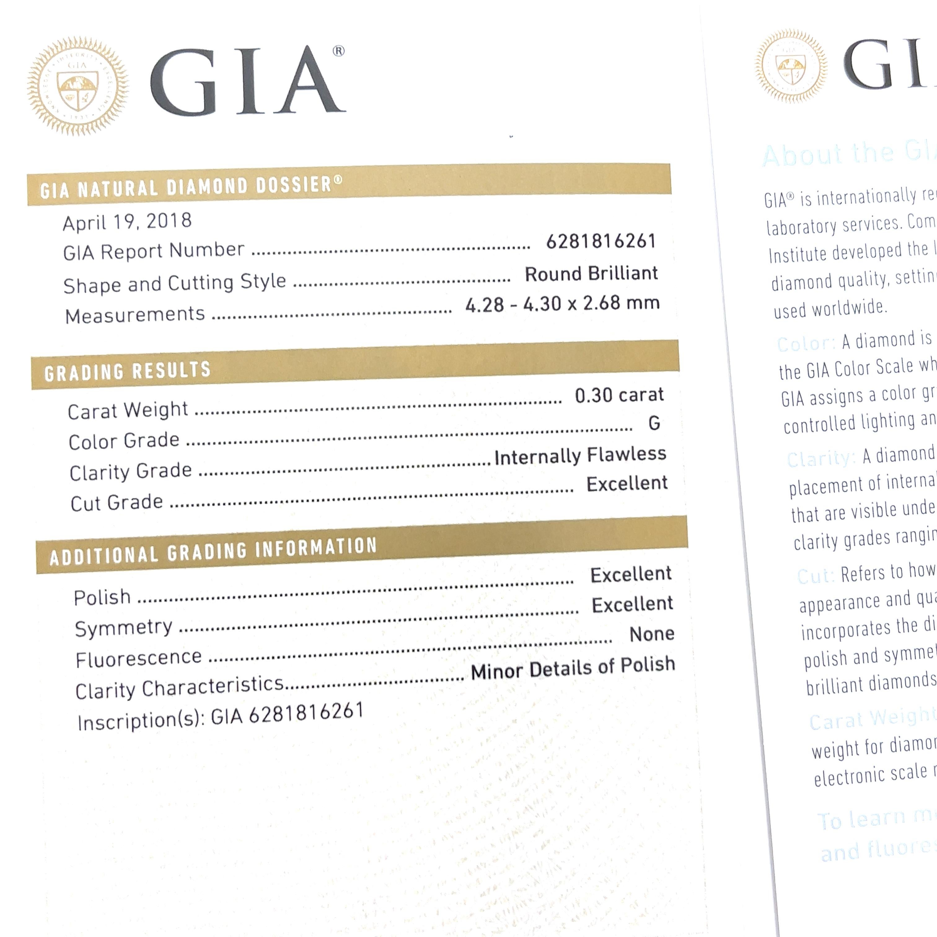 Platin 5-Stein-Diamantring, gefasst mit 1,50 Karat GIA runden Diamanten im Brillantschliff 6