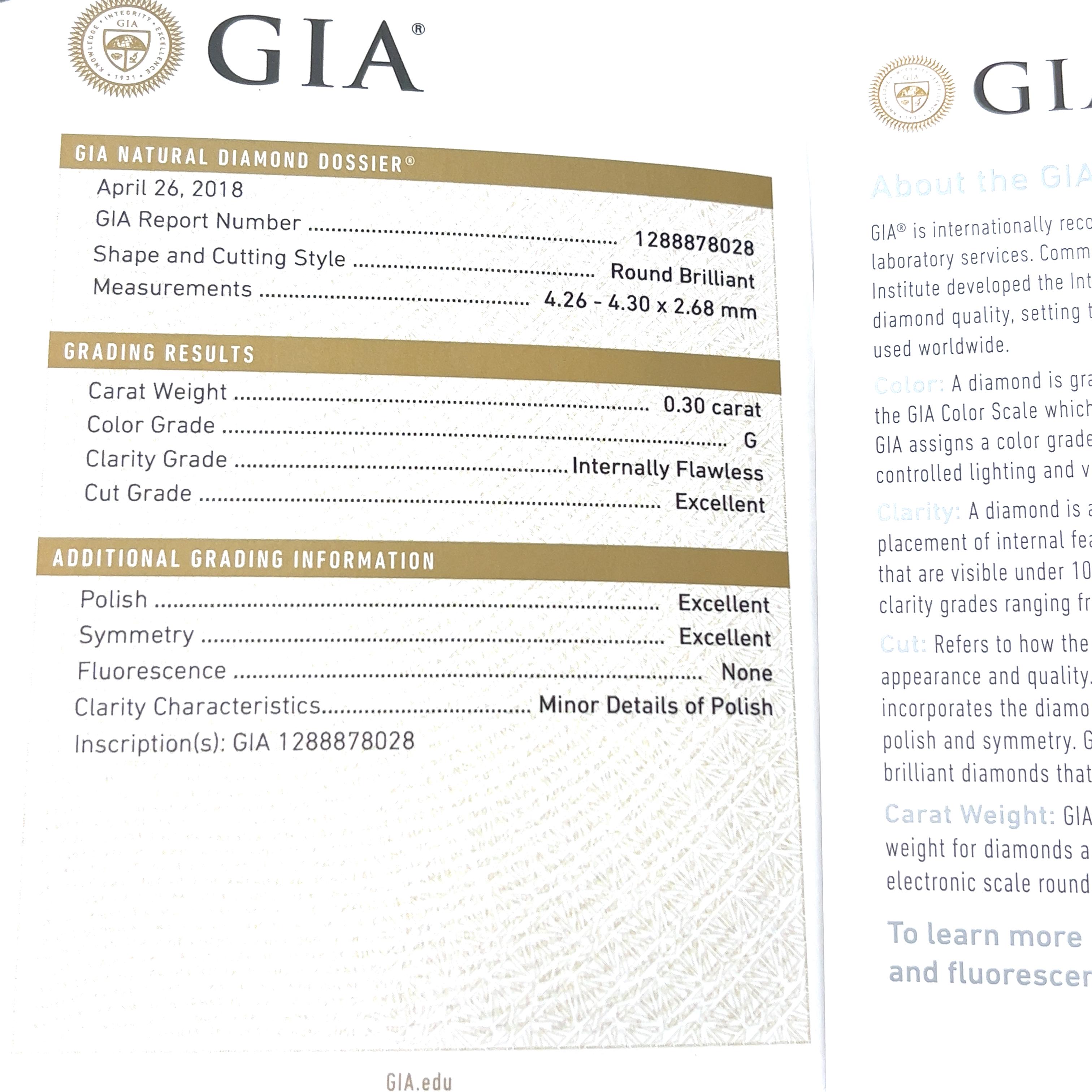 Platin 5-Stein-Diamantring, gefasst mit 1,50 Karat GIA runden Diamanten im Brillantschliff 3