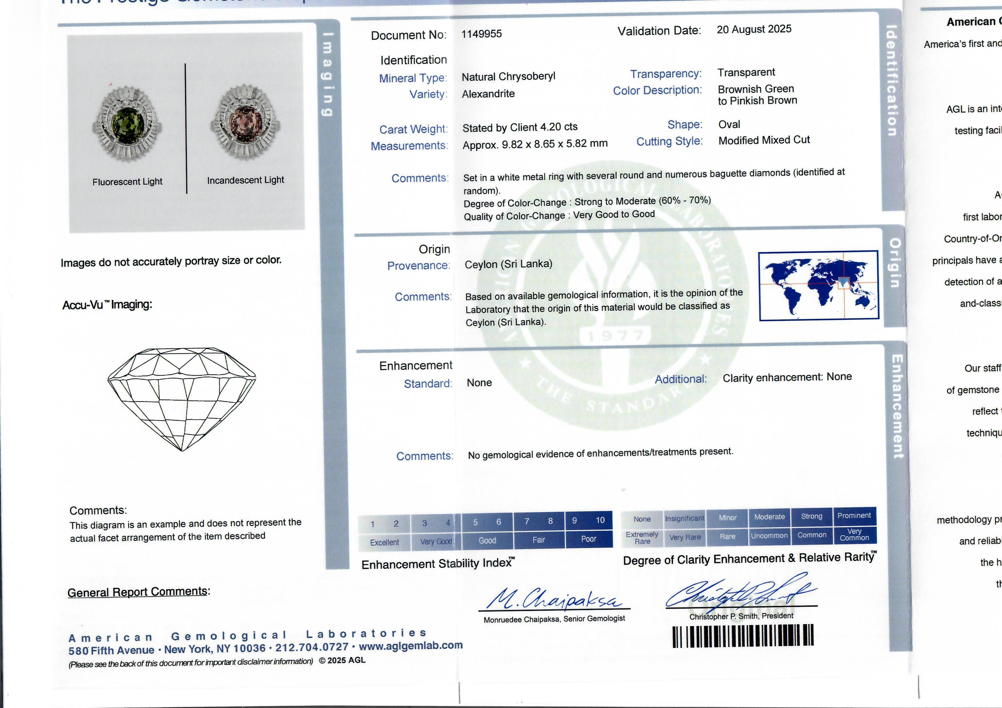Vintage Platinum AGL Large Clean Ceylon Alexandrite w/ Diamond Swirl Ballerina Ring.
--Stone(s):--
(1) Natural Genuine Alexandrite - Oval Cut - Prong Set - Nice Clean - Color Change - Brownish Green to Pinkish Brown Color - Ceylon - 100% Natural -