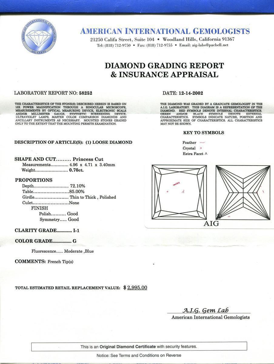 aig diamond