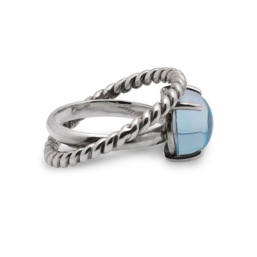 pandora blue topaz ring