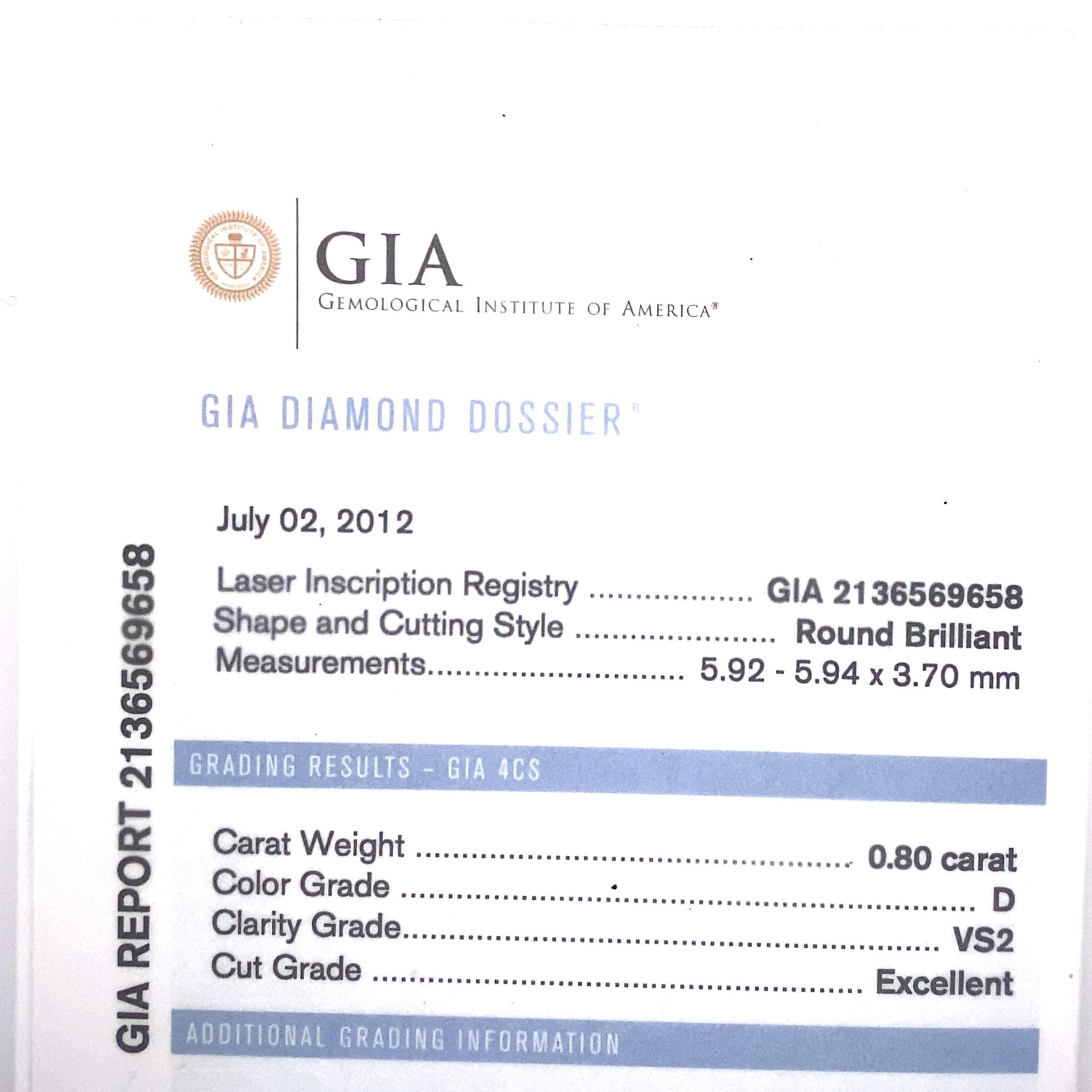 Platinum Solitaire GIA Certified Diamond  Engagement Ring  For Sale 2
