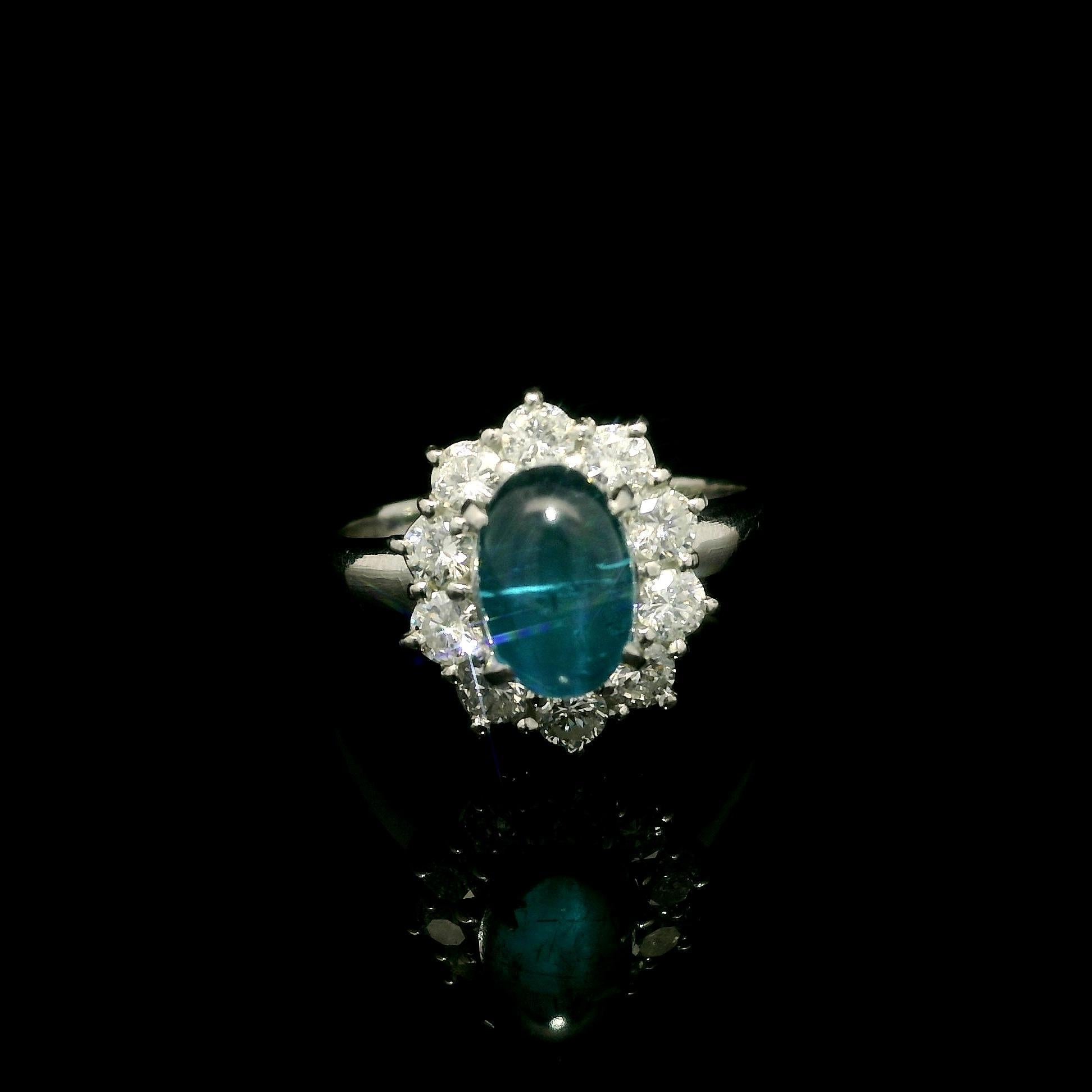 --Stone(s):--
(1) Natural Genuine Tourmaline - Oval Cabochon Cut - Prong Set - Brazilian - Natural Inclusions - Greenish Blue Color - 1.97 (exact)
** See Certification Details Below for Complete Info **
(10) Natural Genuine Diamonds - Round
