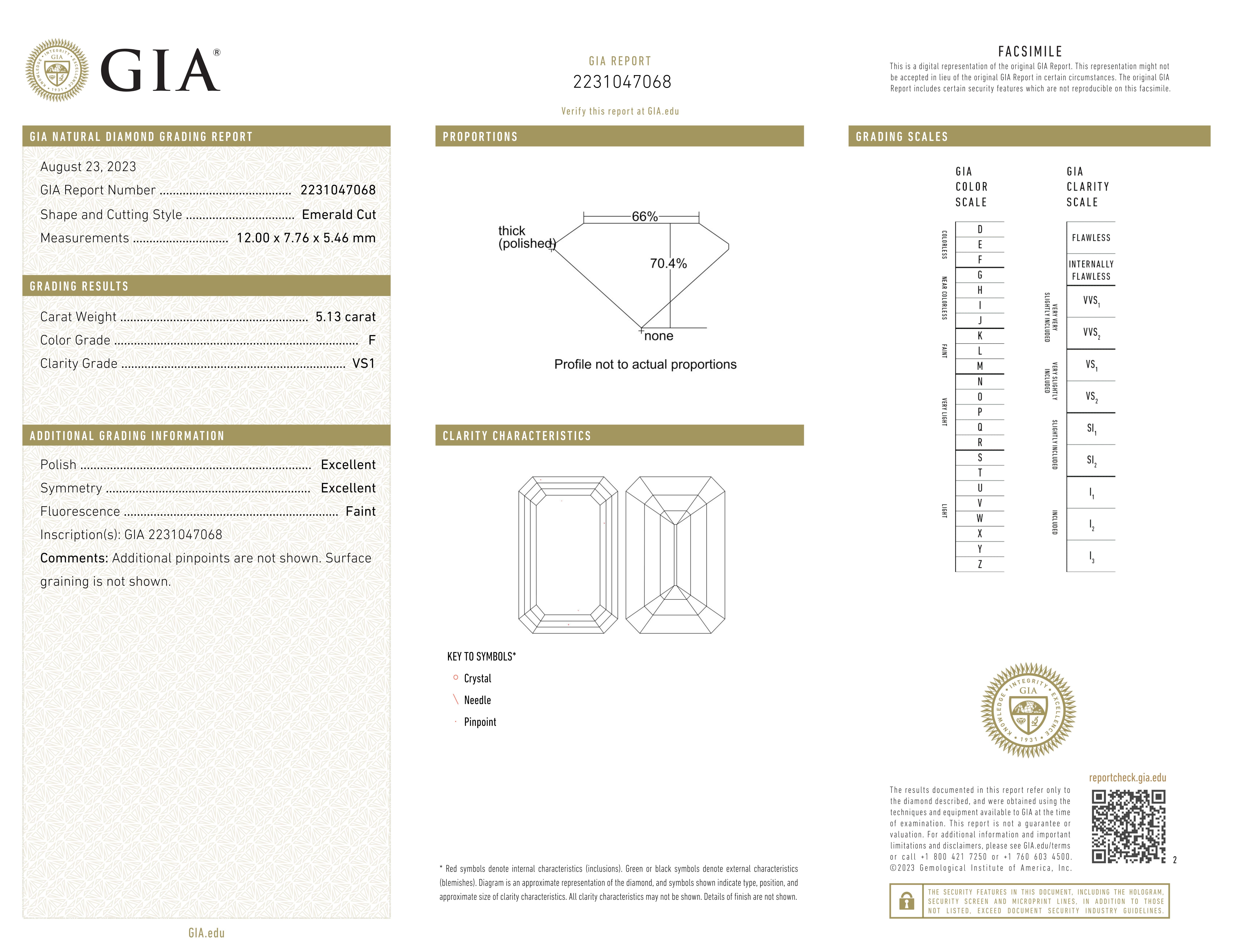 Anello in platino con diamante taglio smeraldo allungato certificato GIA da 5,01 carati In condizioni Nuovo in vendita a Chicago, IL