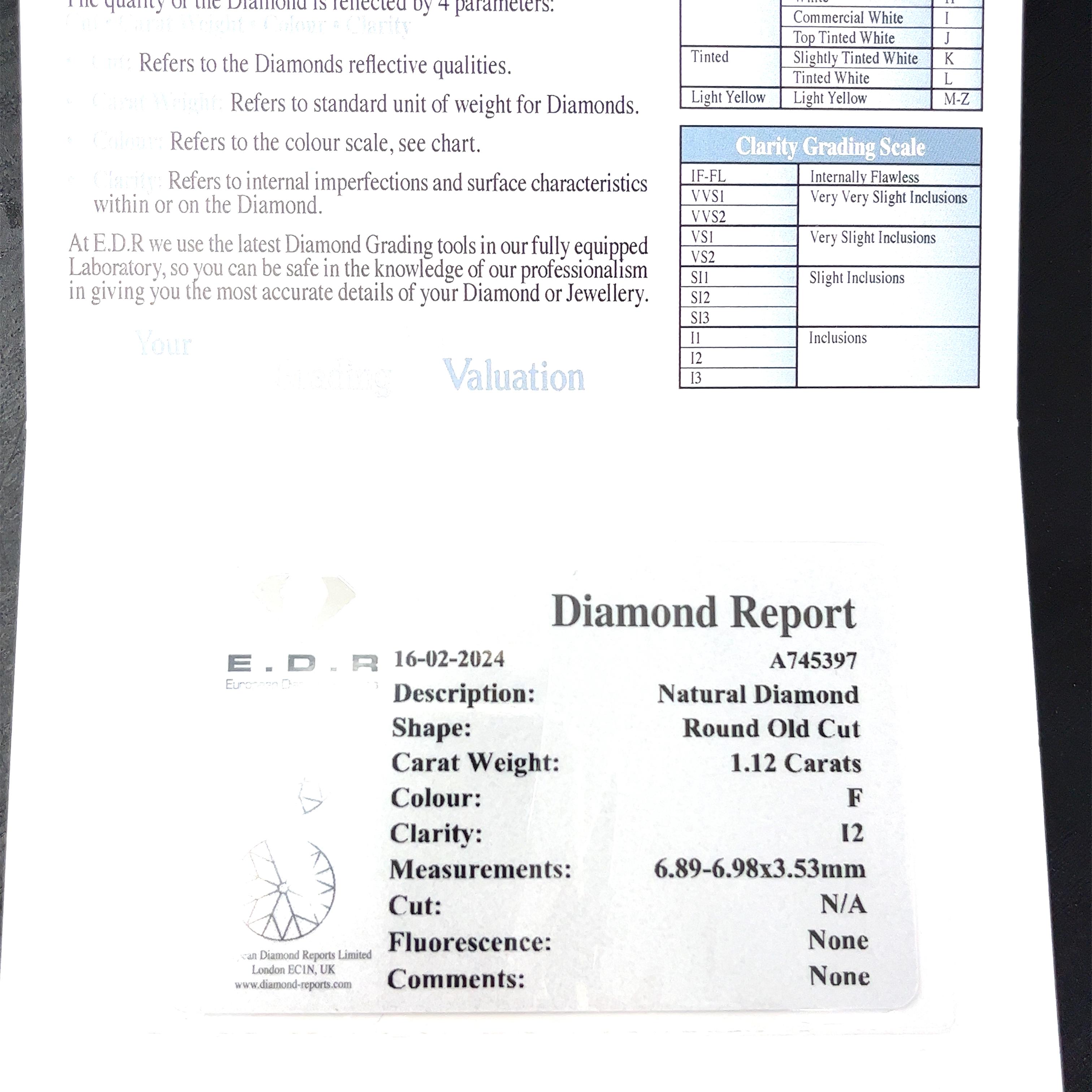 Round Cut Platinum Solitaire Diamond Ring 1.12ct F Colour I2 Round Natural Diamond