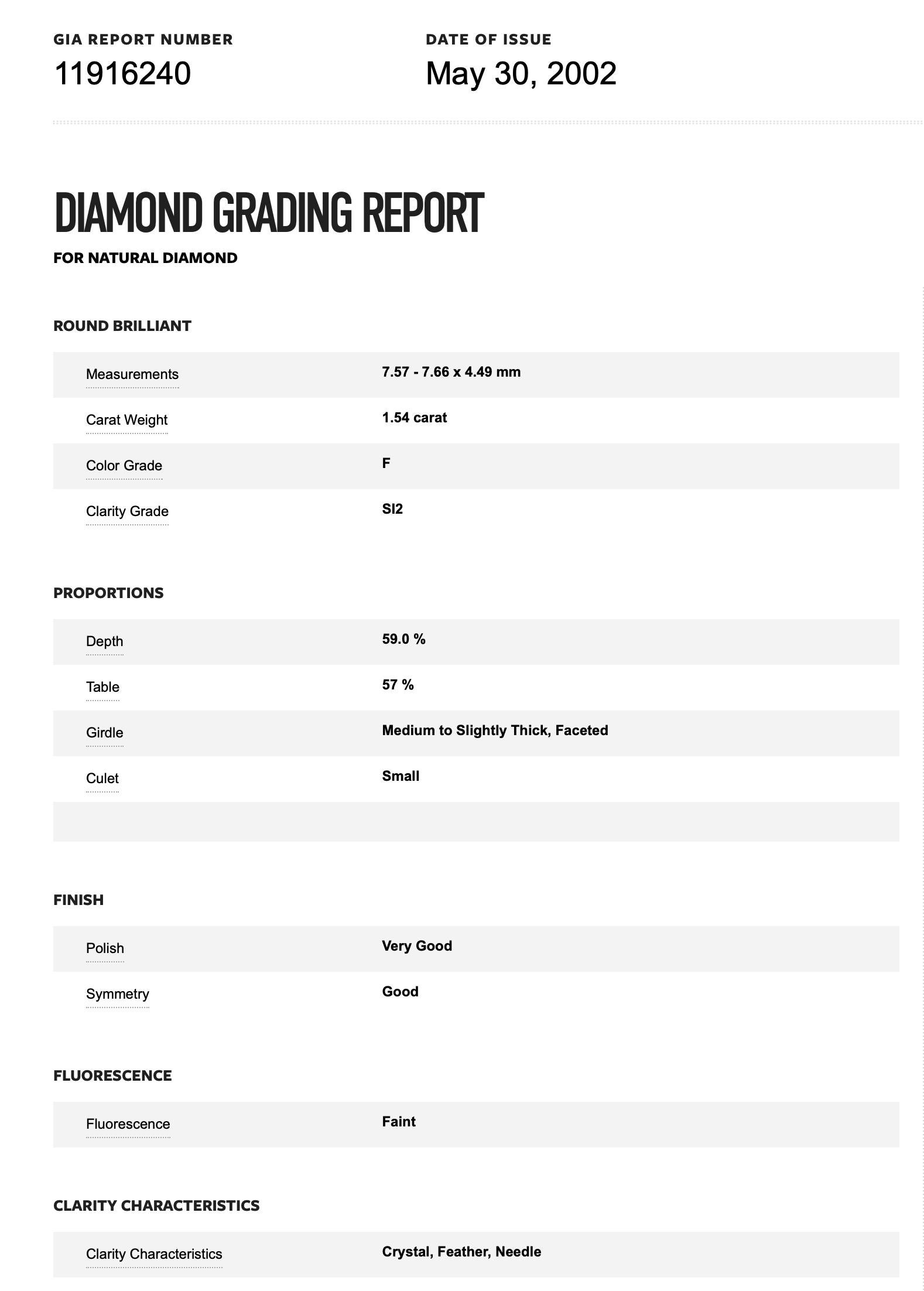 Platinum Tacori 1.54 Carat Diamond Ring GIA Certified 3