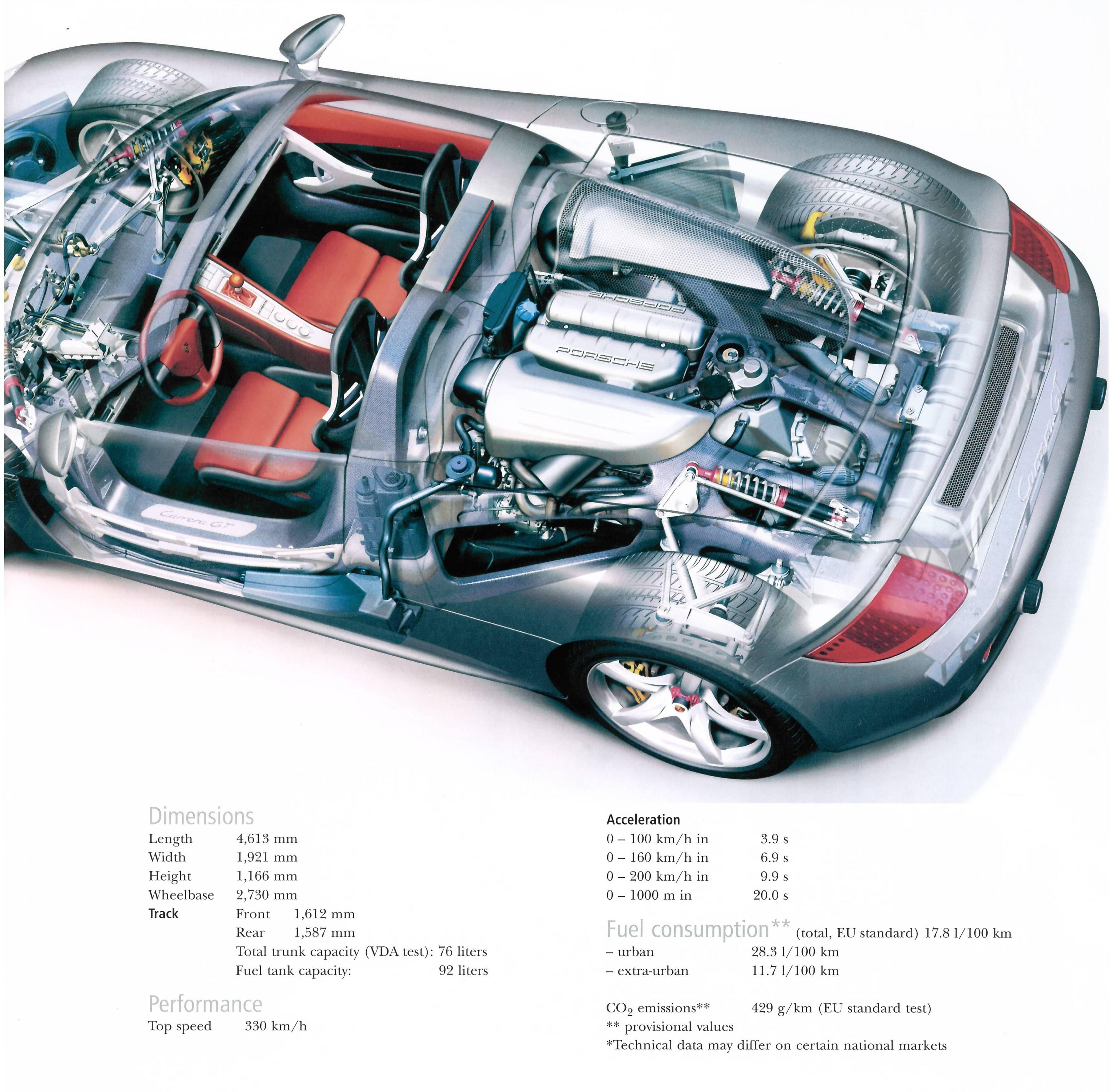 Porsche Carrera GT by Elmar Brummer, Jutta Deiss & Reiner Schloz (Book) In Good Condition In North Yorkshire, GB