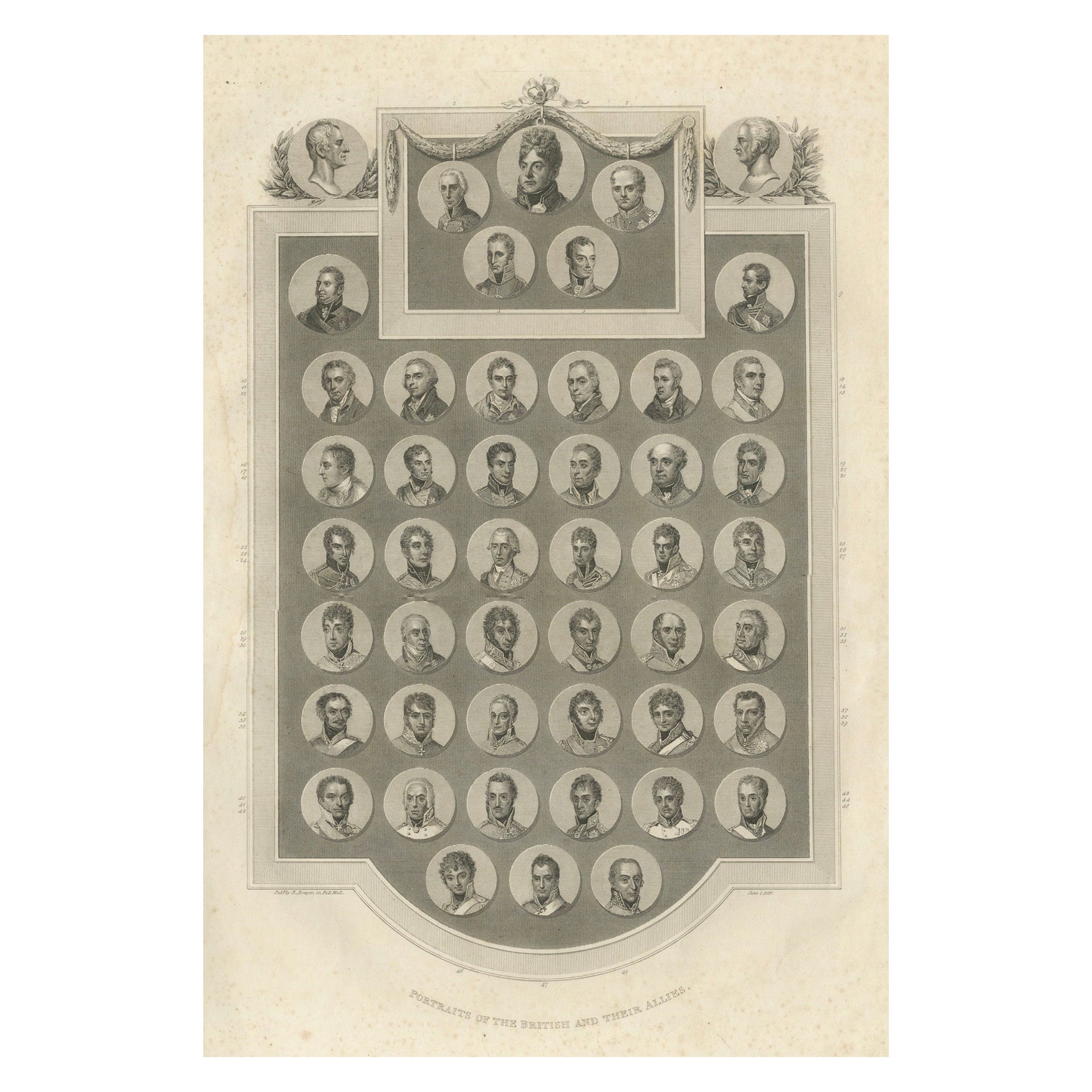 Portraits des commandants britanniques et alliés à la bataille de Waterloo, 1815