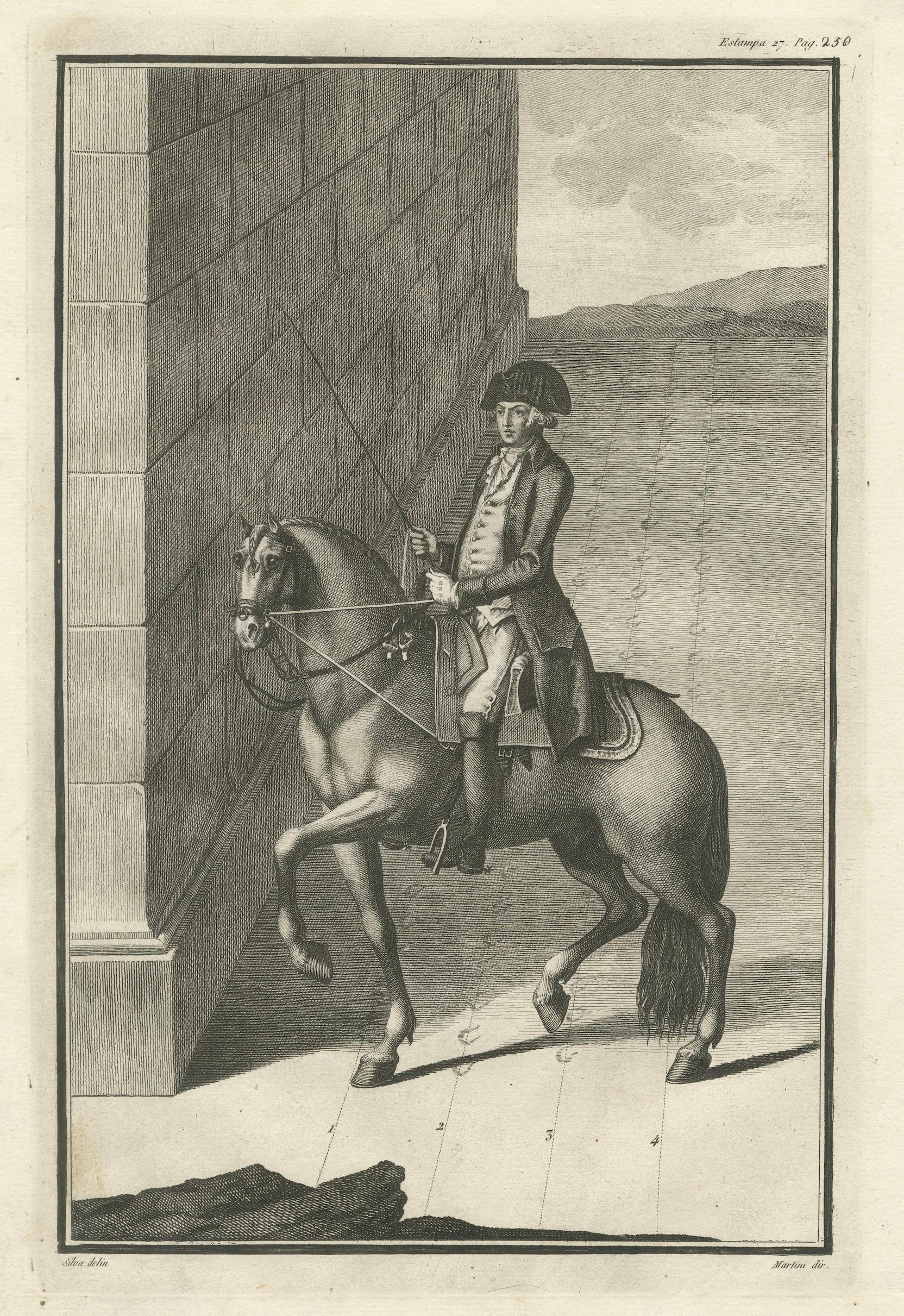 Portuguese Dressage & Piaffe Engravings — Classical Horsemanship, 1790
