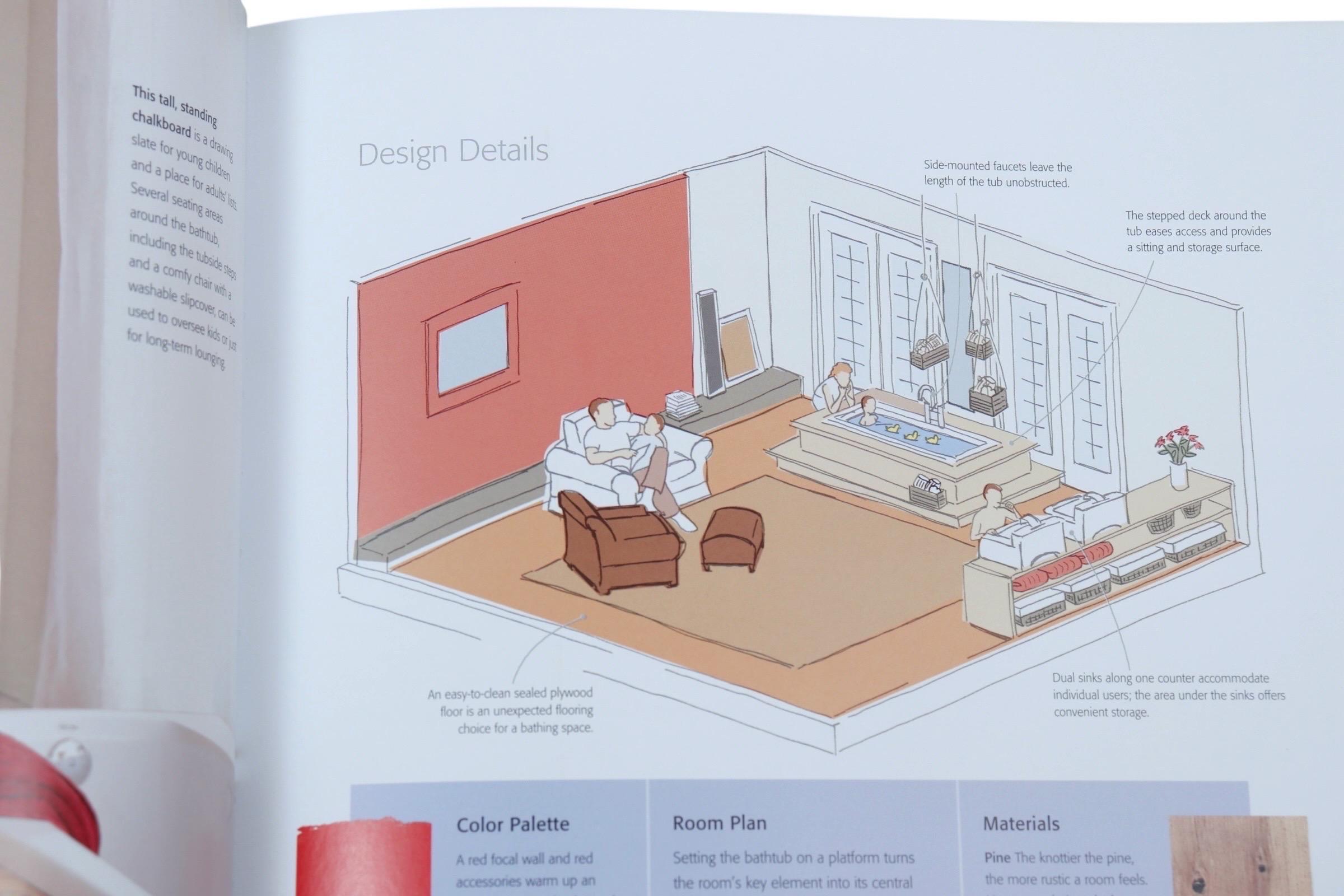 Pottery Barn Design Library, Dormitorios, Baños y Salones en venta 1