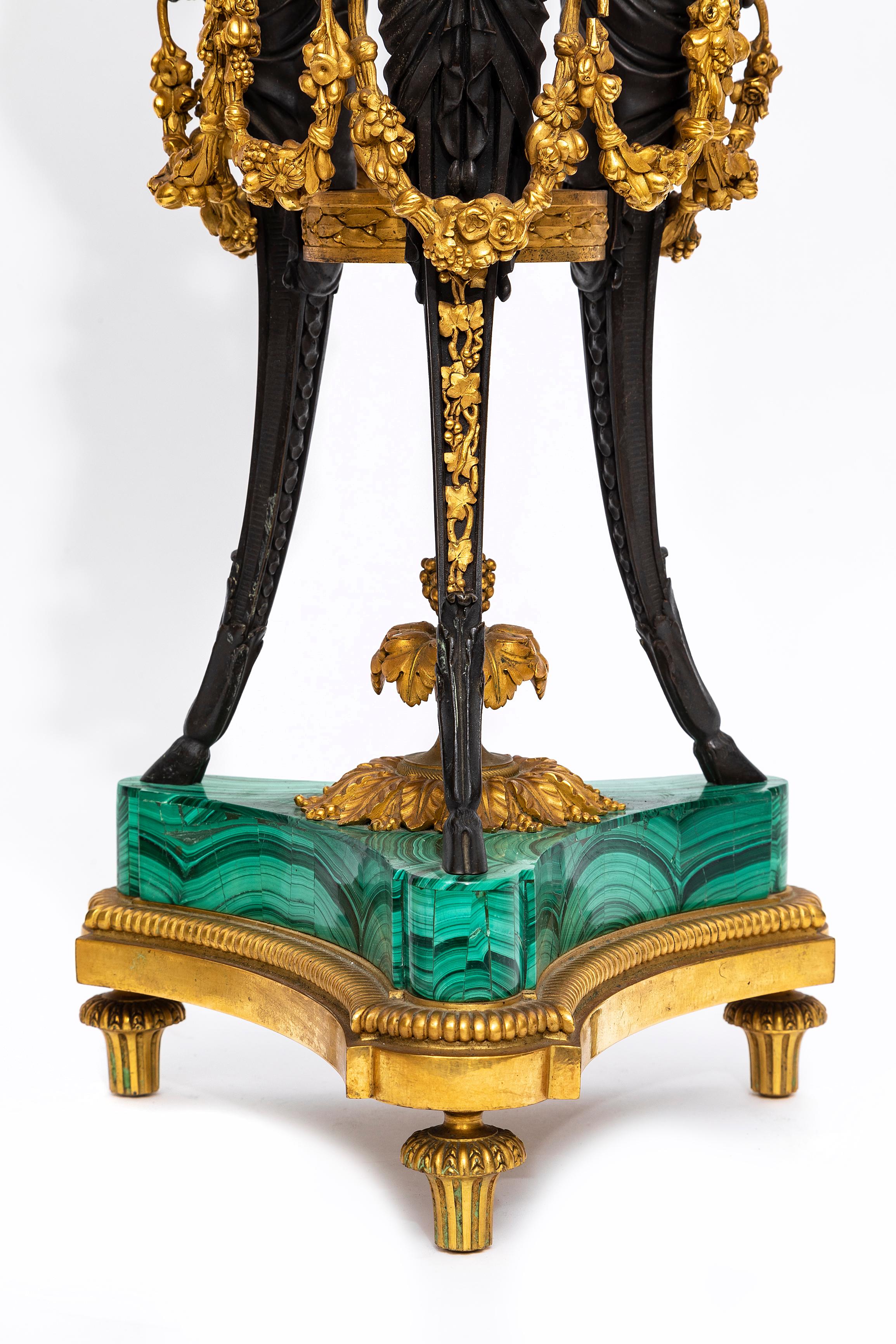 Pr. Pentola figurata francese in malachite patinata e montata in ormolu  H. Dasson in vendita 4