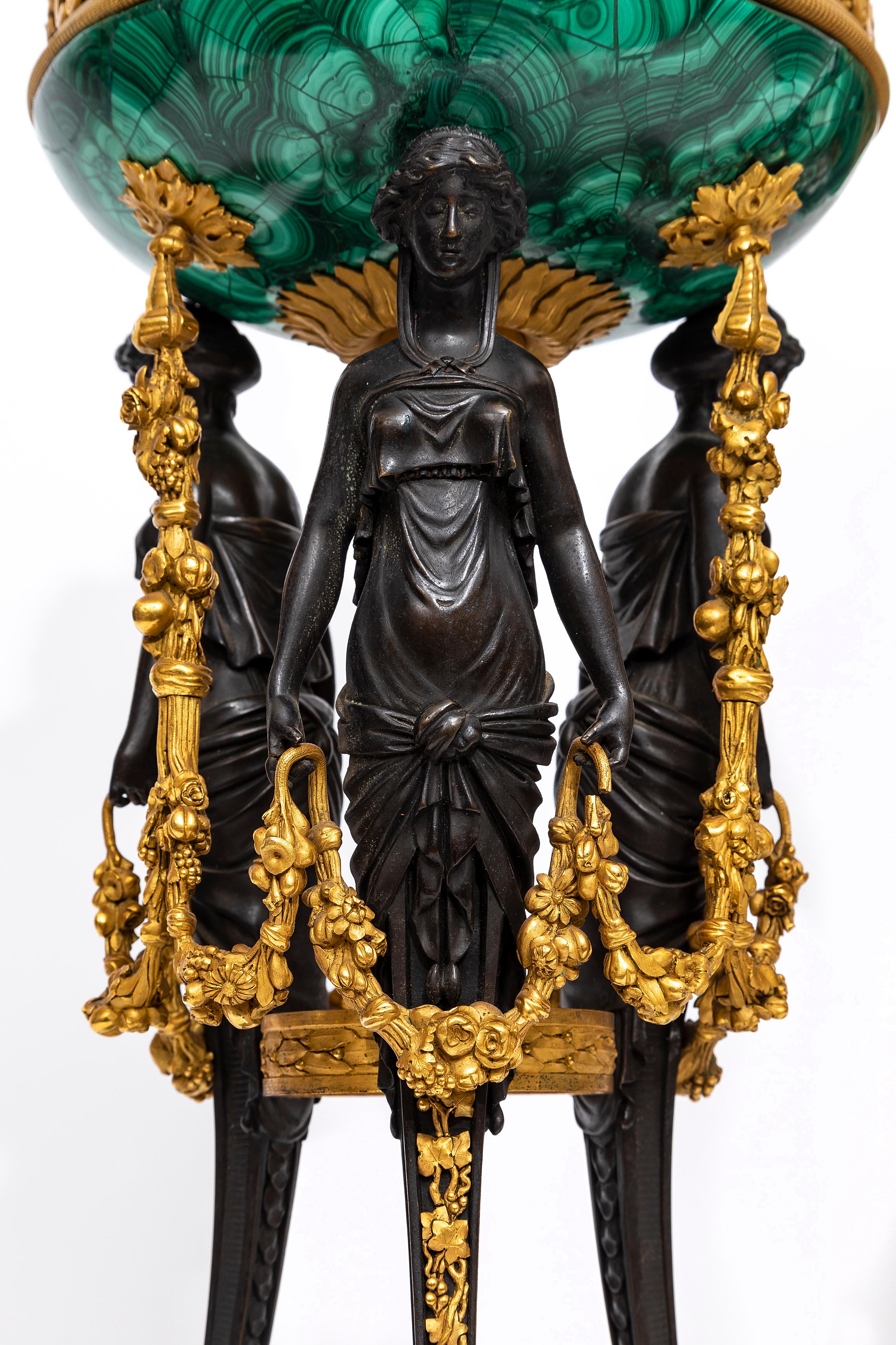 Pr. Pentola figurata francese in malachite patinata e montata in ormolu  H. Dasson In condizioni buone in vendita a New York, NY