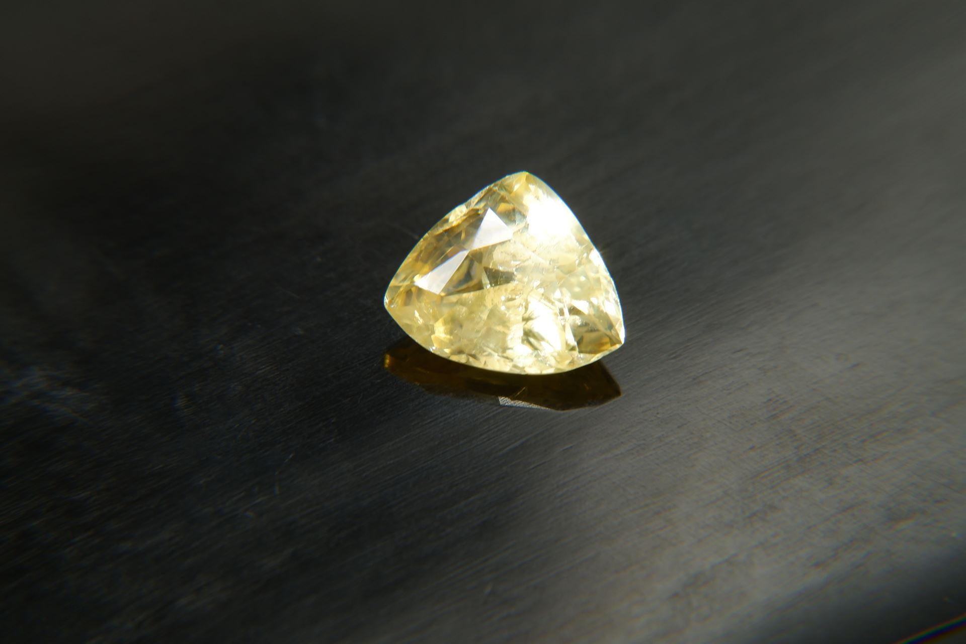yellow sapphire types