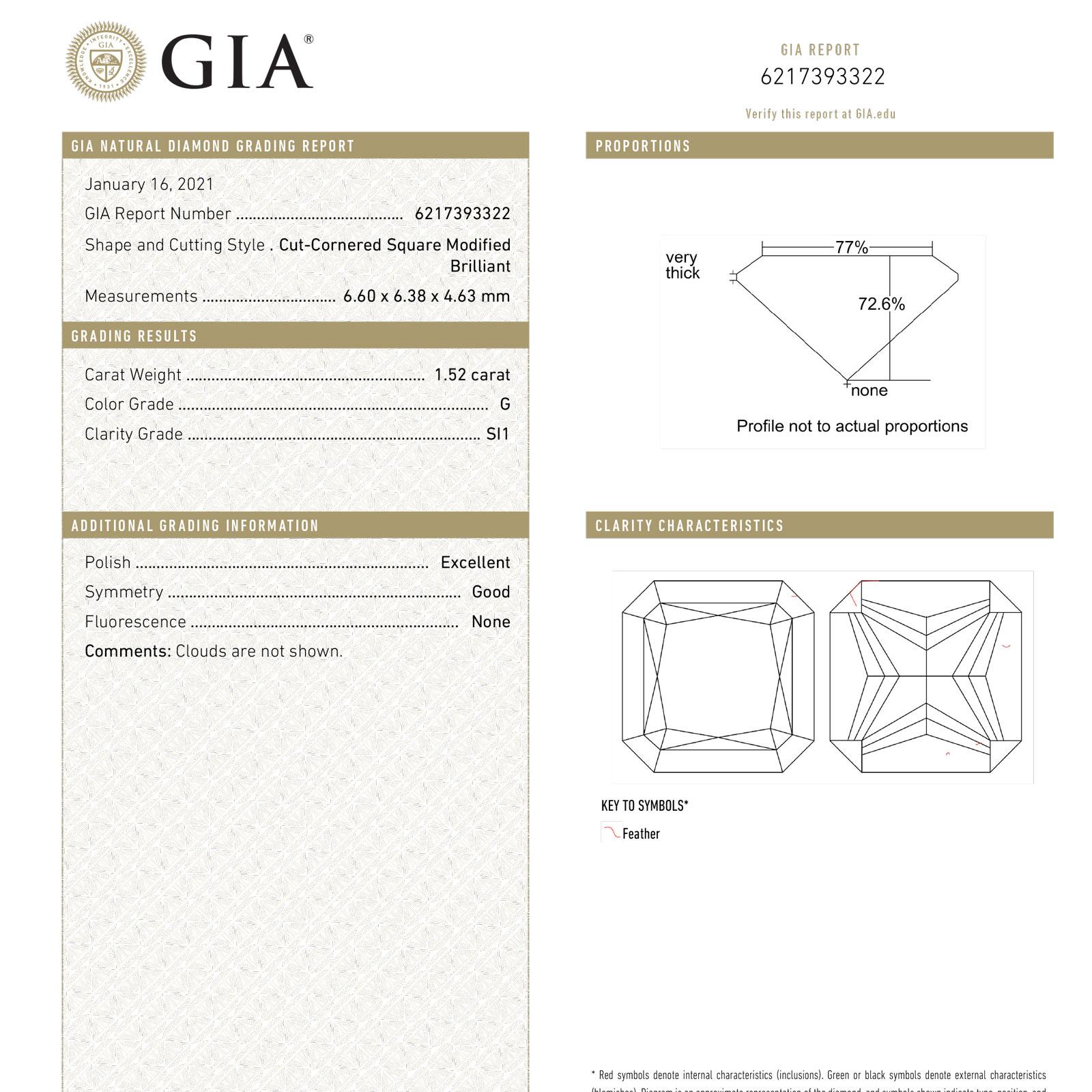 Princess Cut Diamond Three-Stone Platinum Engagement Ring GIA Certified 1