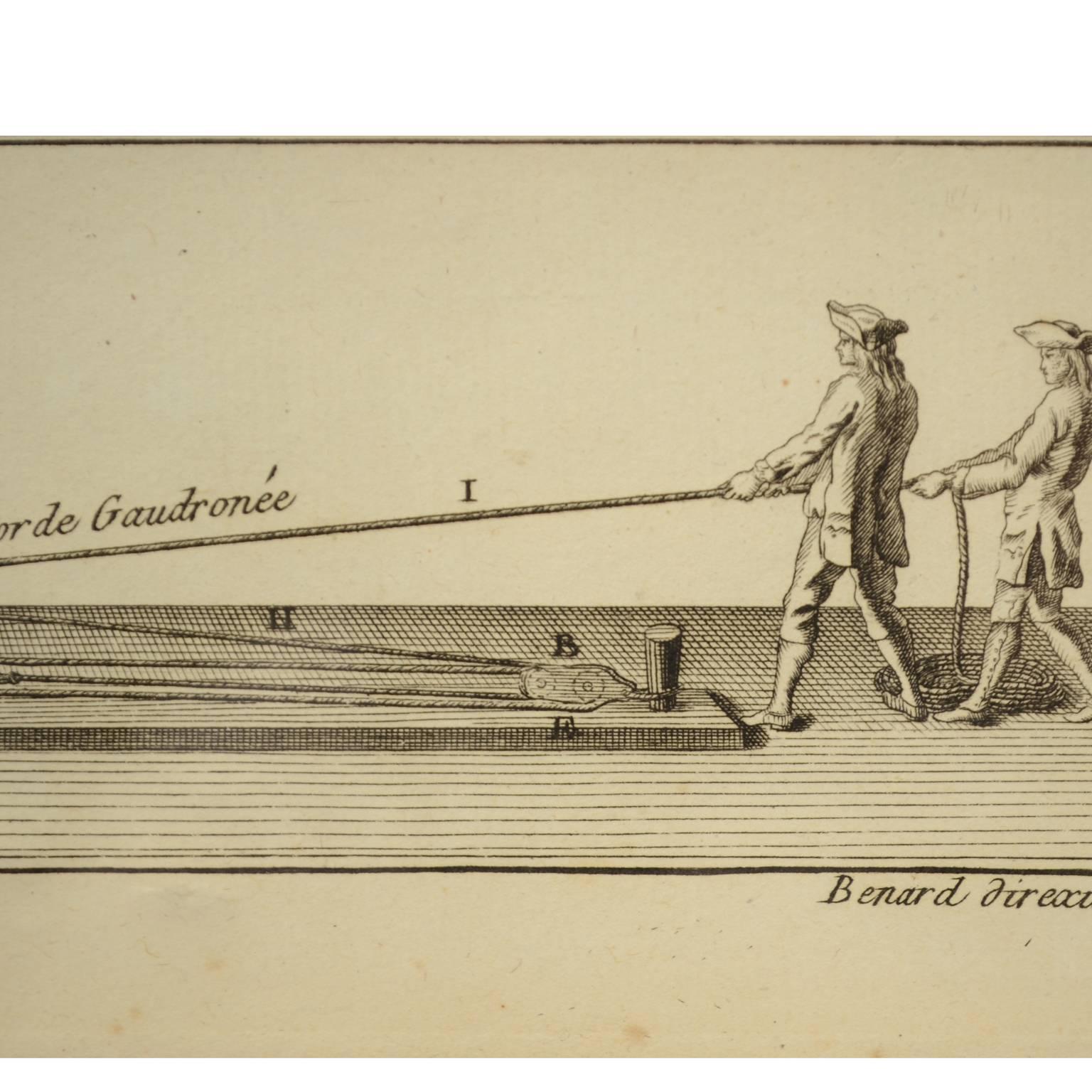 Engraving Print from the Panckoucke Encyclopédie Nautical Subject, 1782-1832 For Sale 4