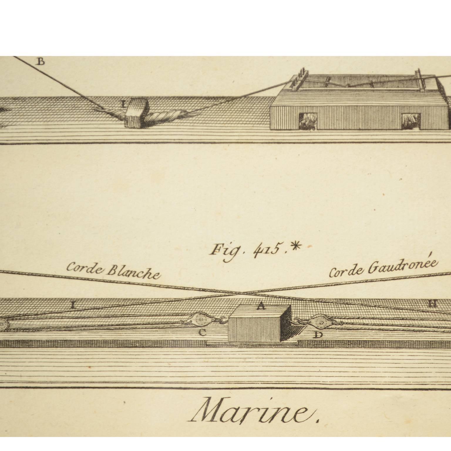 Engraving Print from the Panckoucke Encyclopédie Nautical Subject, 1782-1832 For Sale 5